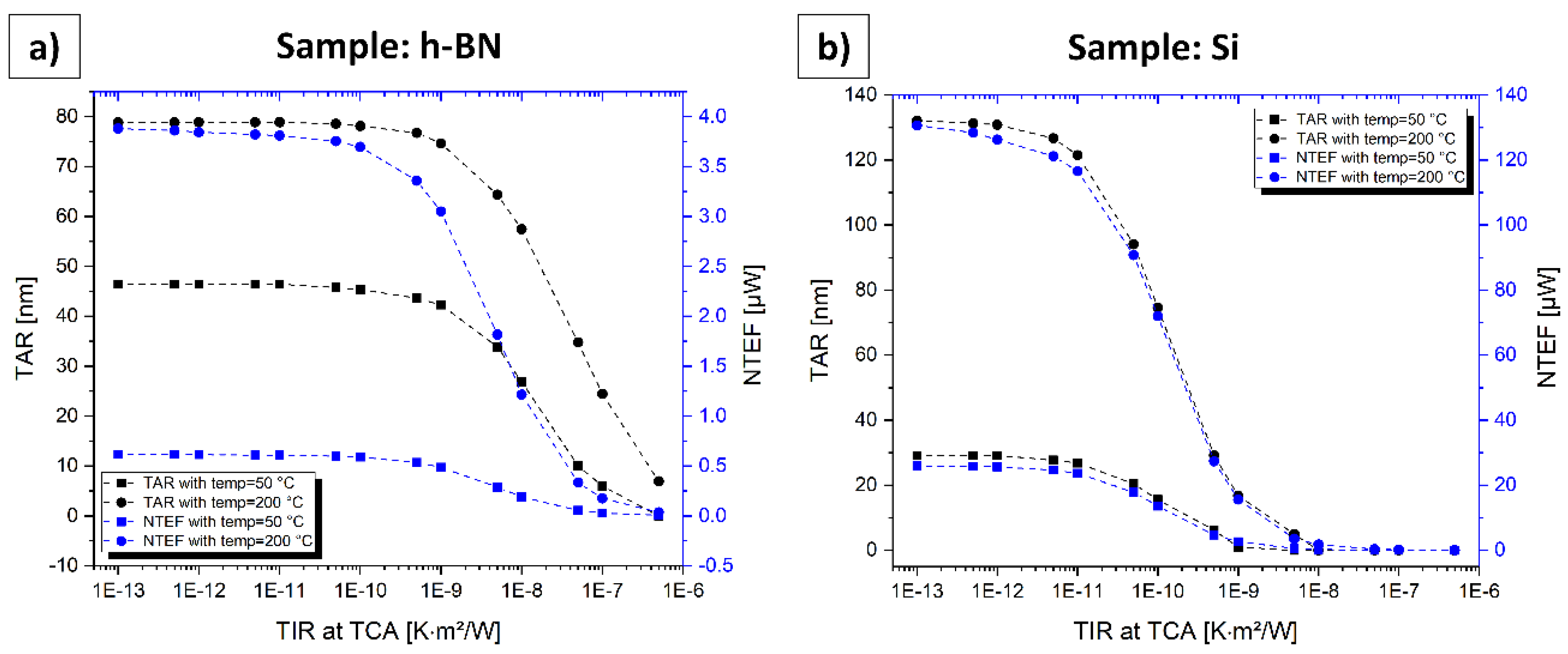Nanomaterials 11 00491 g010 Nanomaterials 11 00491 g010