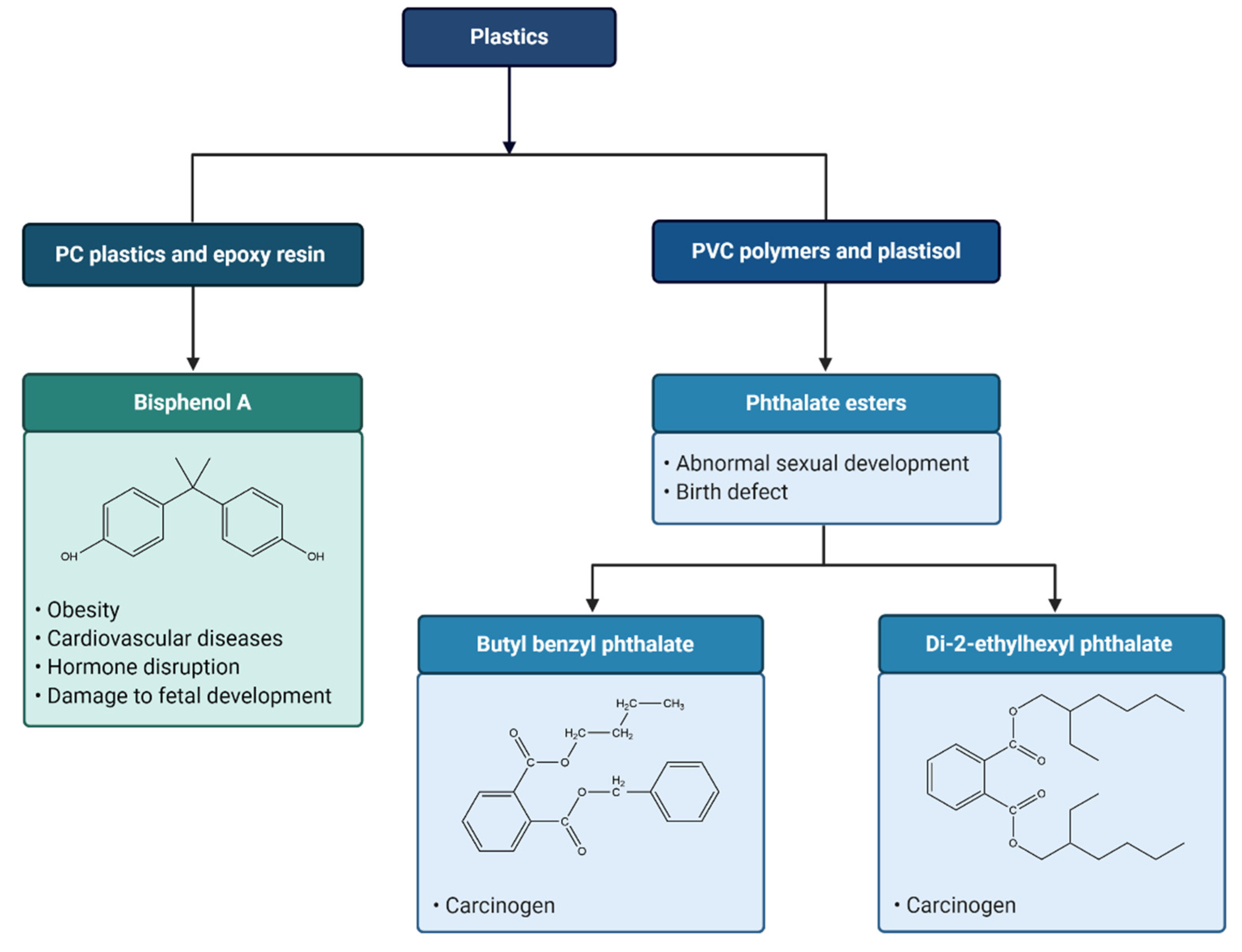 Nanomaterials 11 00496 g004 Nanomaterials 11 00496 g004