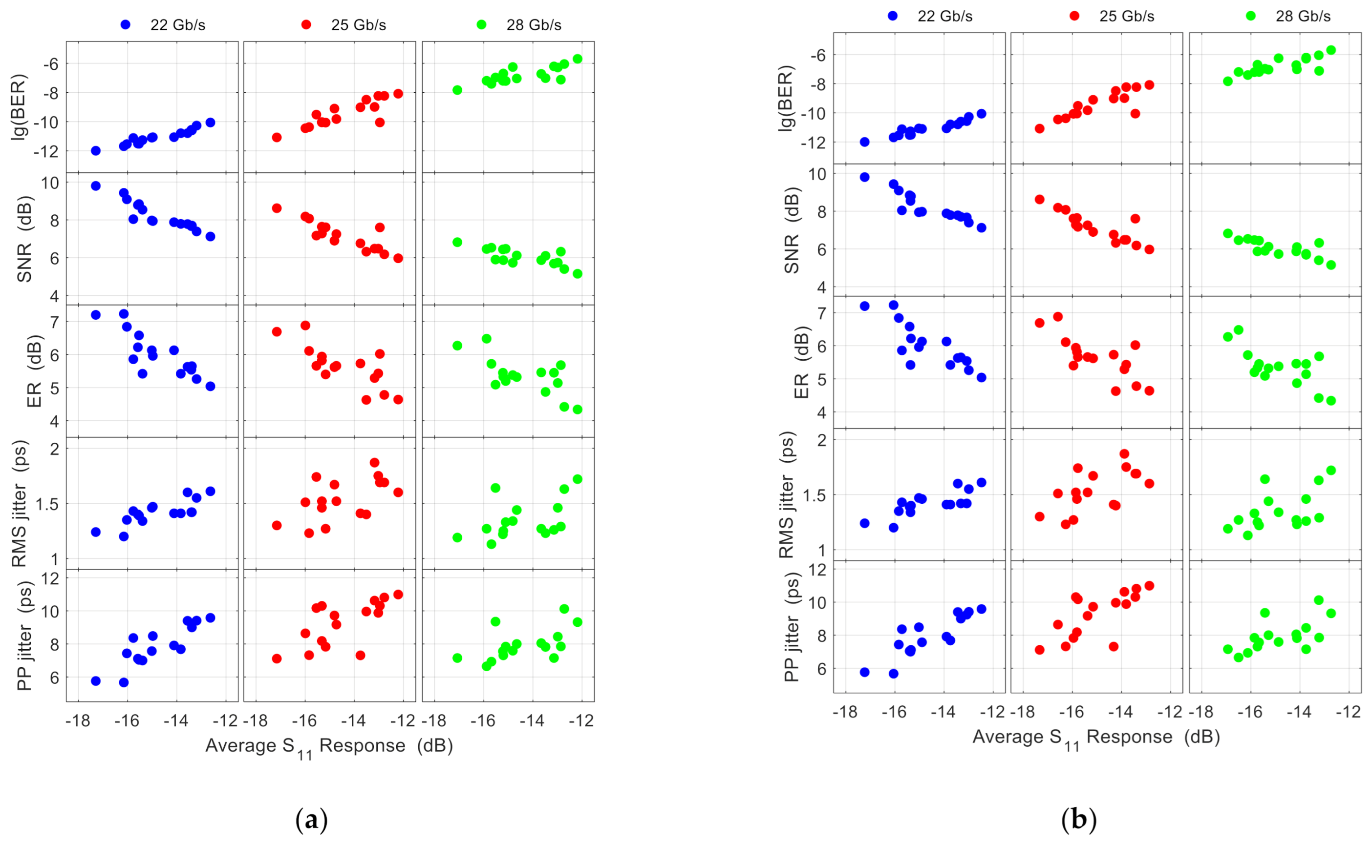 Nanomaterials 11 00499 g005 Nanomaterials 11 00499 g005