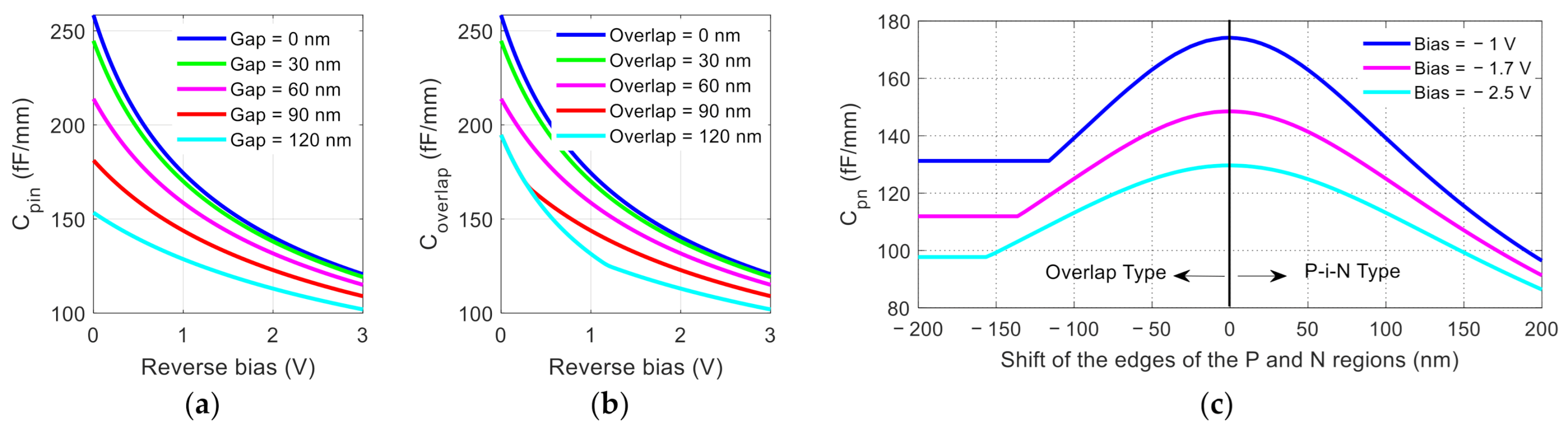Nanomaterials 11 00499 g009 Nanomaterials 11 00499 g009