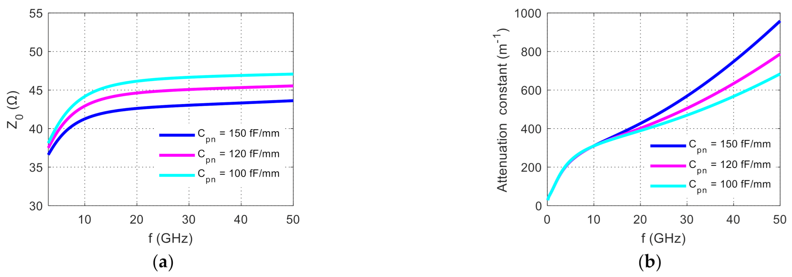 Nanomaterials 11 00499 g010 Nanomaterials 11 00499 g010