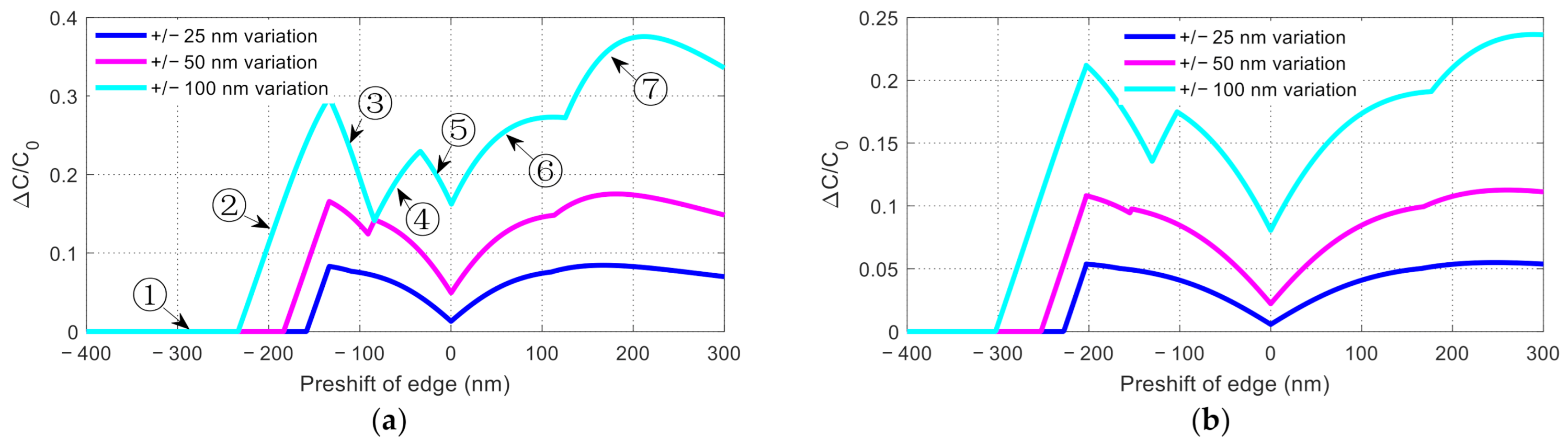Nanomaterials 11 00499 g011 Nanomaterials 11 00499 g011