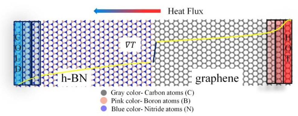 Nanomaterials 11 00500 g001 Nanomaterials 11 00500 g001