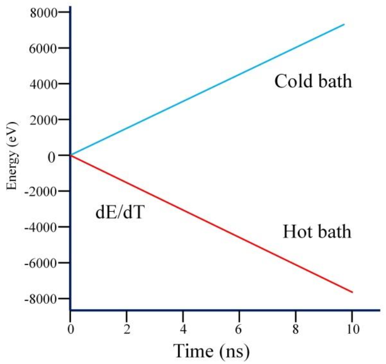 Nanomaterials 11 00500 g002 Nanomaterials 11 00500 g002