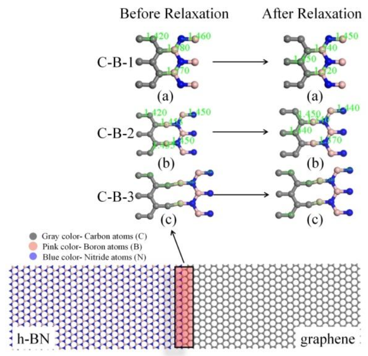Nanomaterials 11 00500 g004 Nanomaterials 11 00500 g004