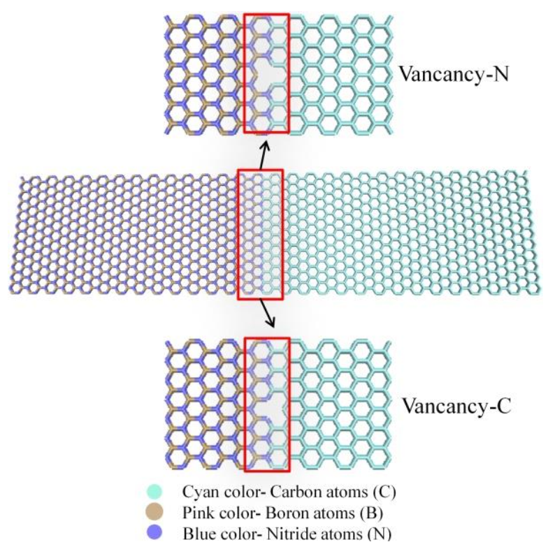 Nanomaterials 11 00500 g006 Nanomaterials 11 00500 g006