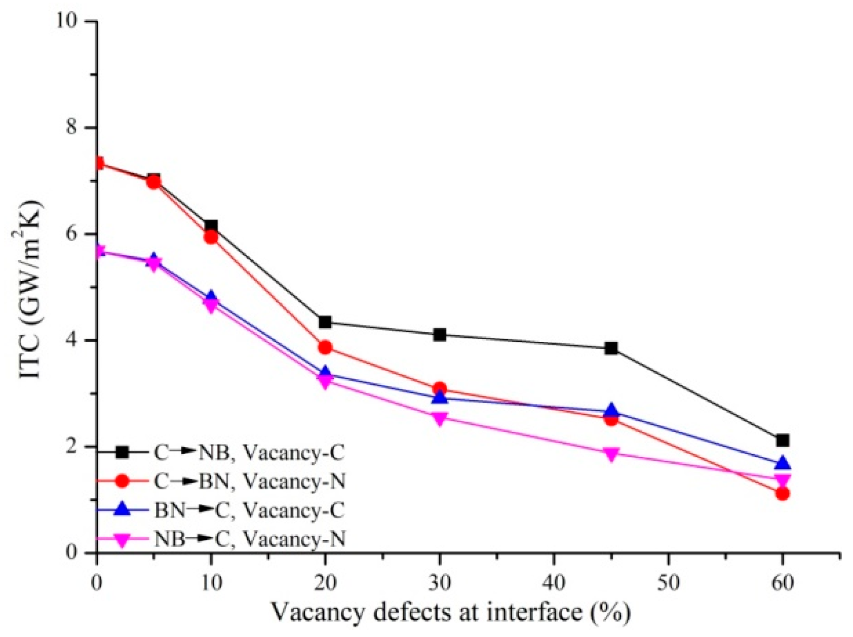 Nanomaterials 11 00500 g007 Nanomaterials 11 00500 g007