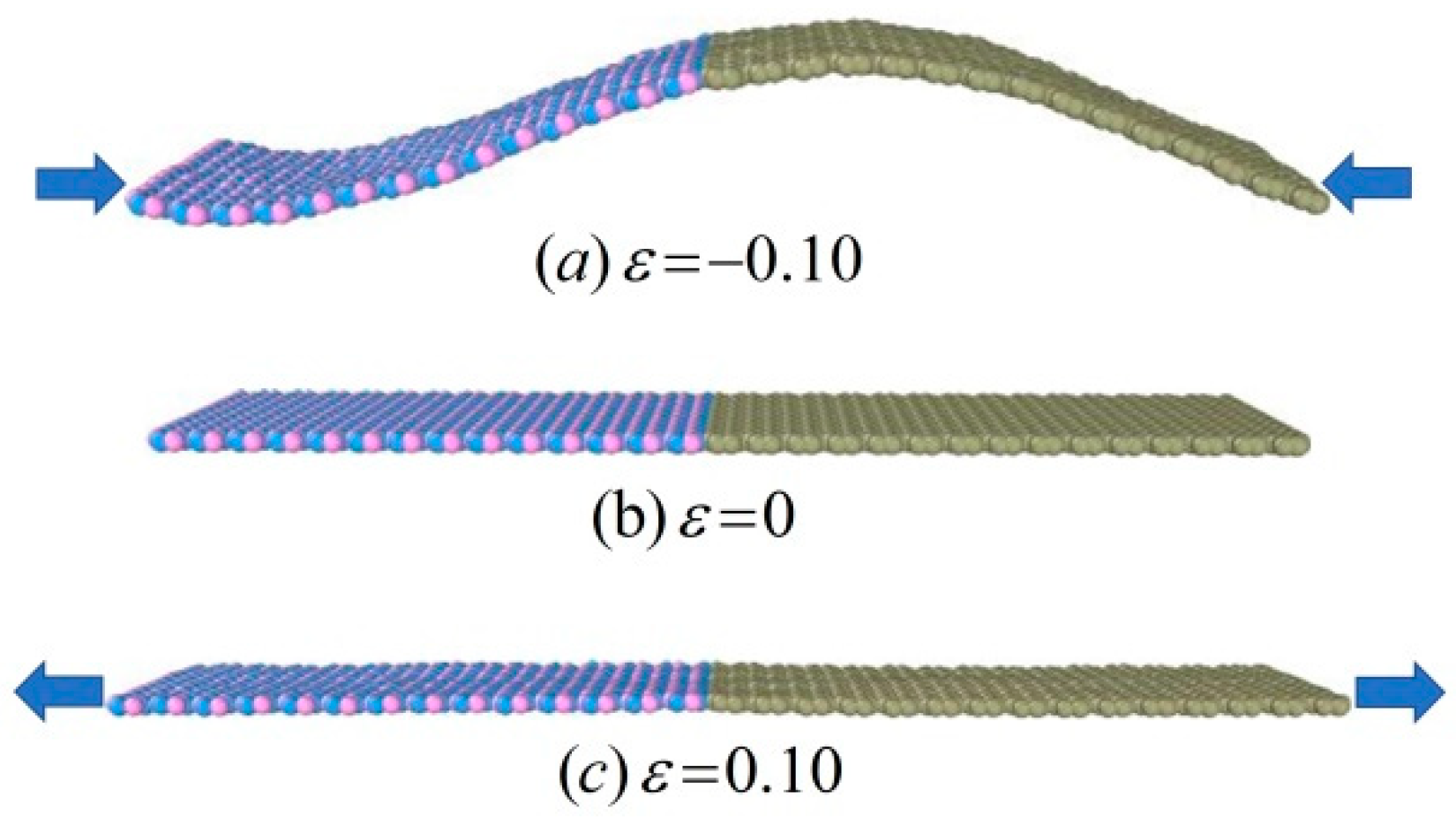 Nanomaterials 11 00500 g008 Nanomaterials 11 00500 g008