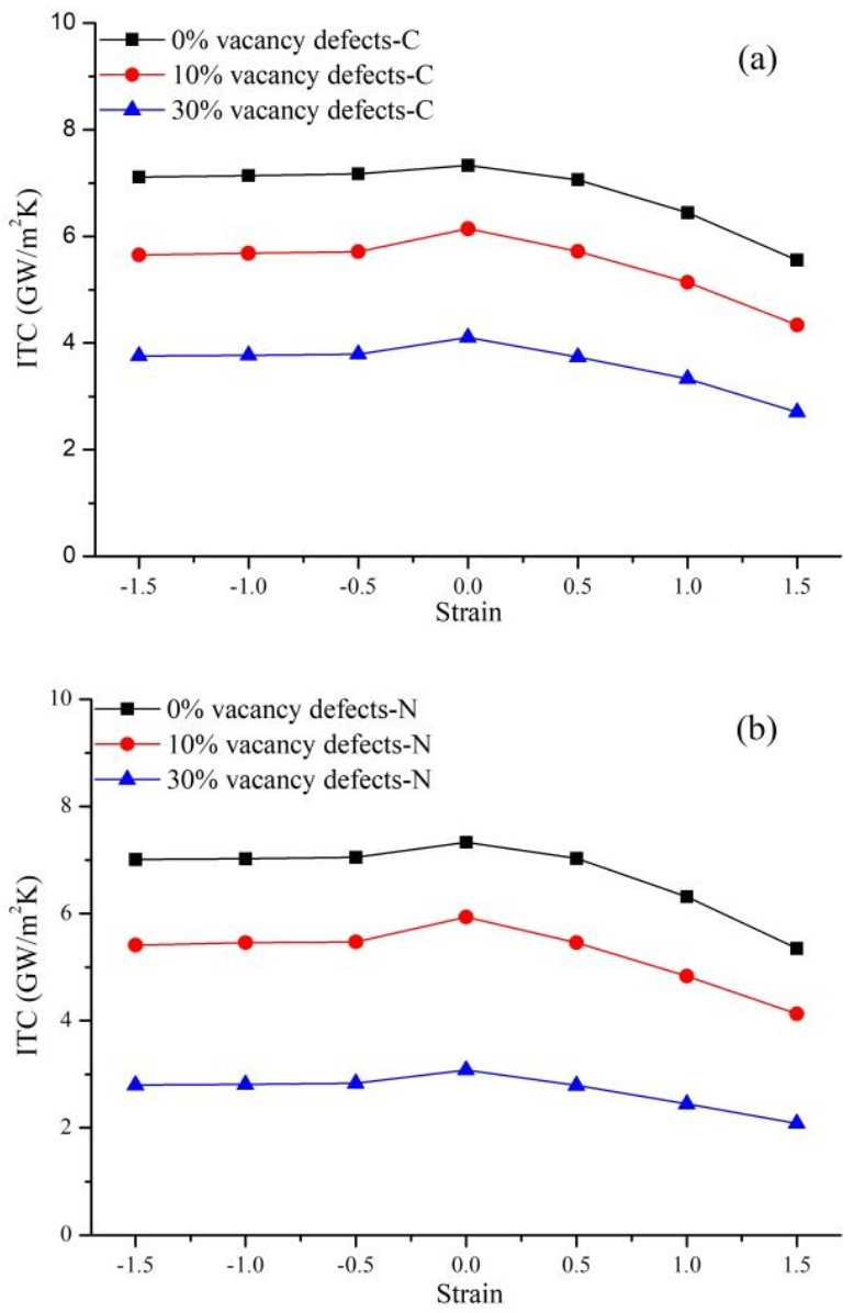 Nanomaterials 11 00500 g009 Nanomaterials 11 00500 g009