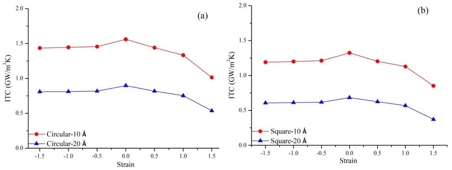 Nanomaterials 11 00500 g011 Nanomaterials 11 00500 g011