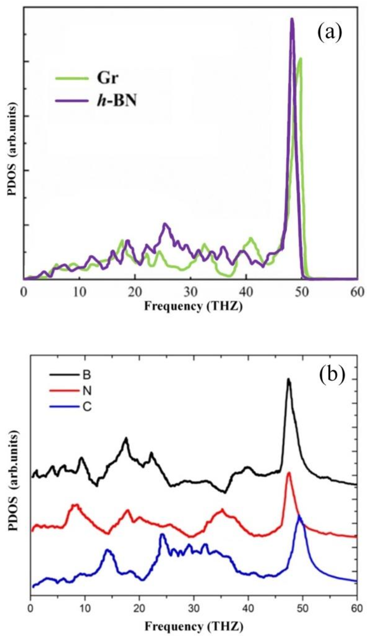 Nanomaterials 11 00500 g012 Nanomaterials 11 00500 g012