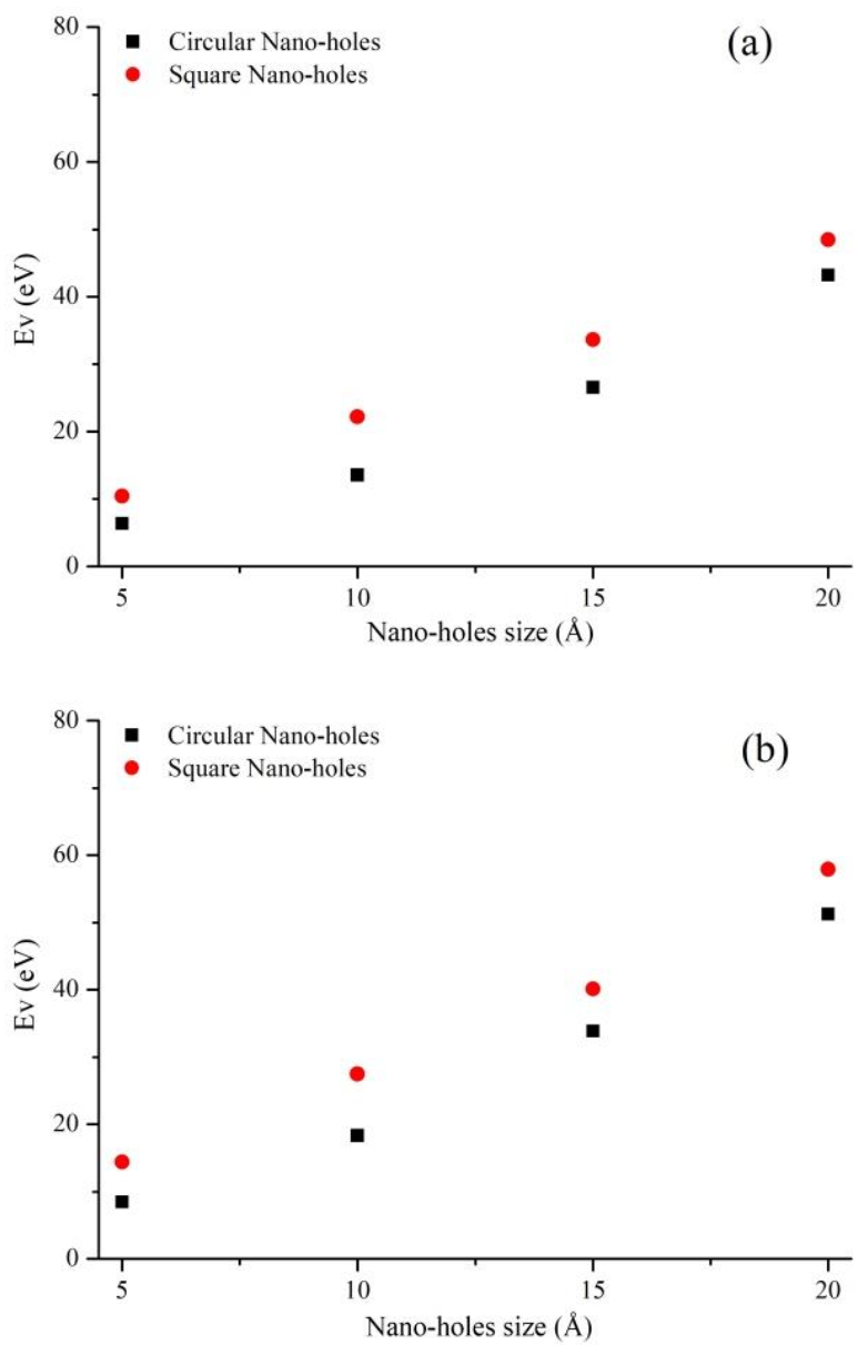Nanomaterials 11 00500 g013a Nanomaterials 11 00500 g013a
