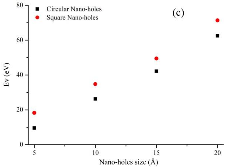Nanomaterials 11 00500 g013b Nanomaterials 11 00500 g013b