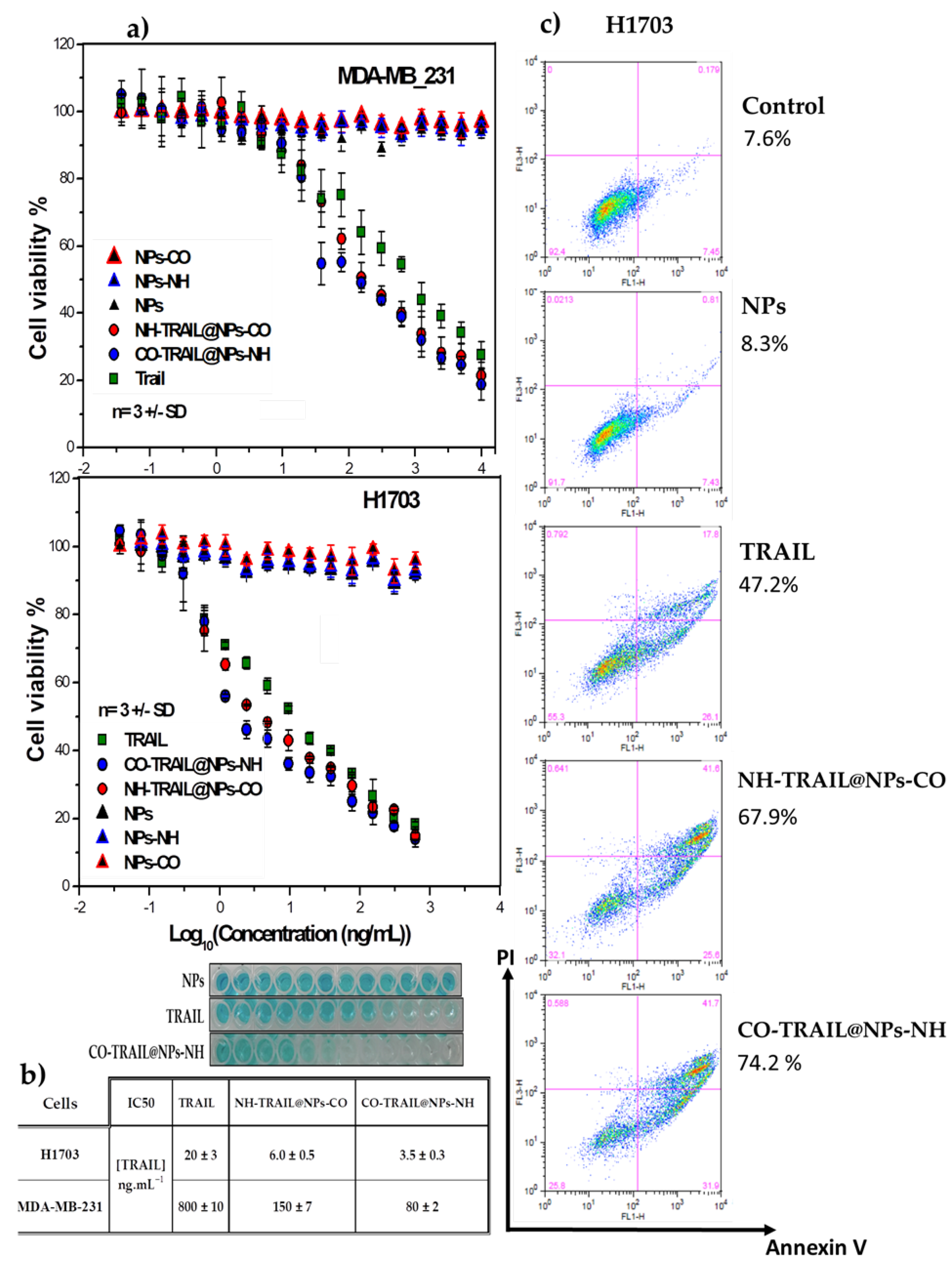 Nanomaterials 11 00502 g006
