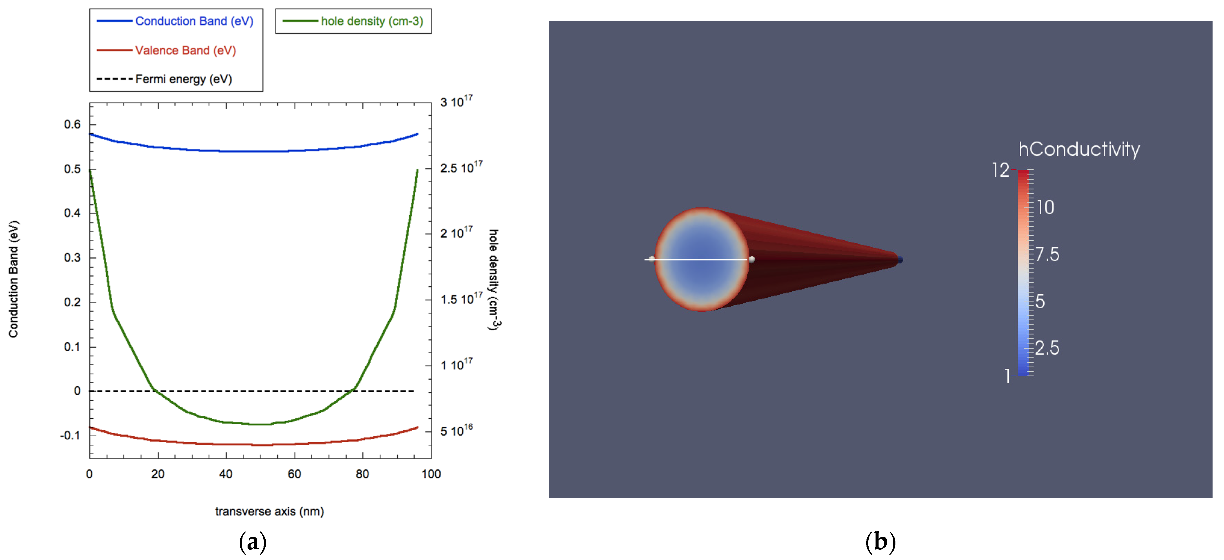 Nanomaterials 11 00507 g002 Nanomaterials 11 00507 g002