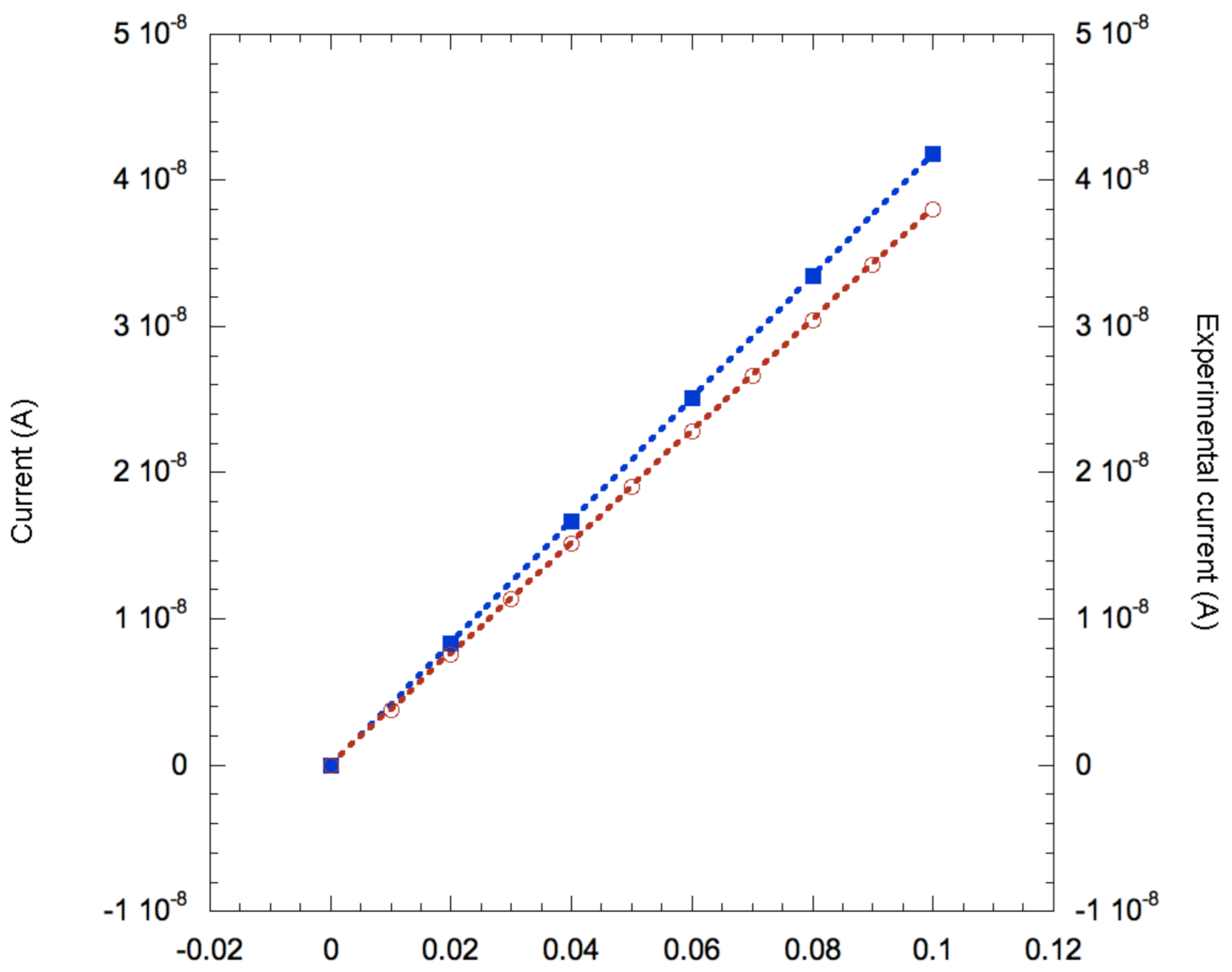 Nanomaterials 11 00507 g003 Nanomaterials 11 00507 g003