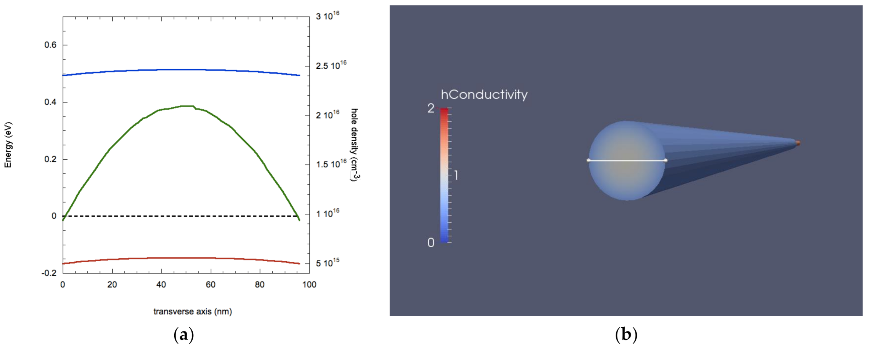 Nanomaterials 11 00507 g005 Nanomaterials 11 00507 g005