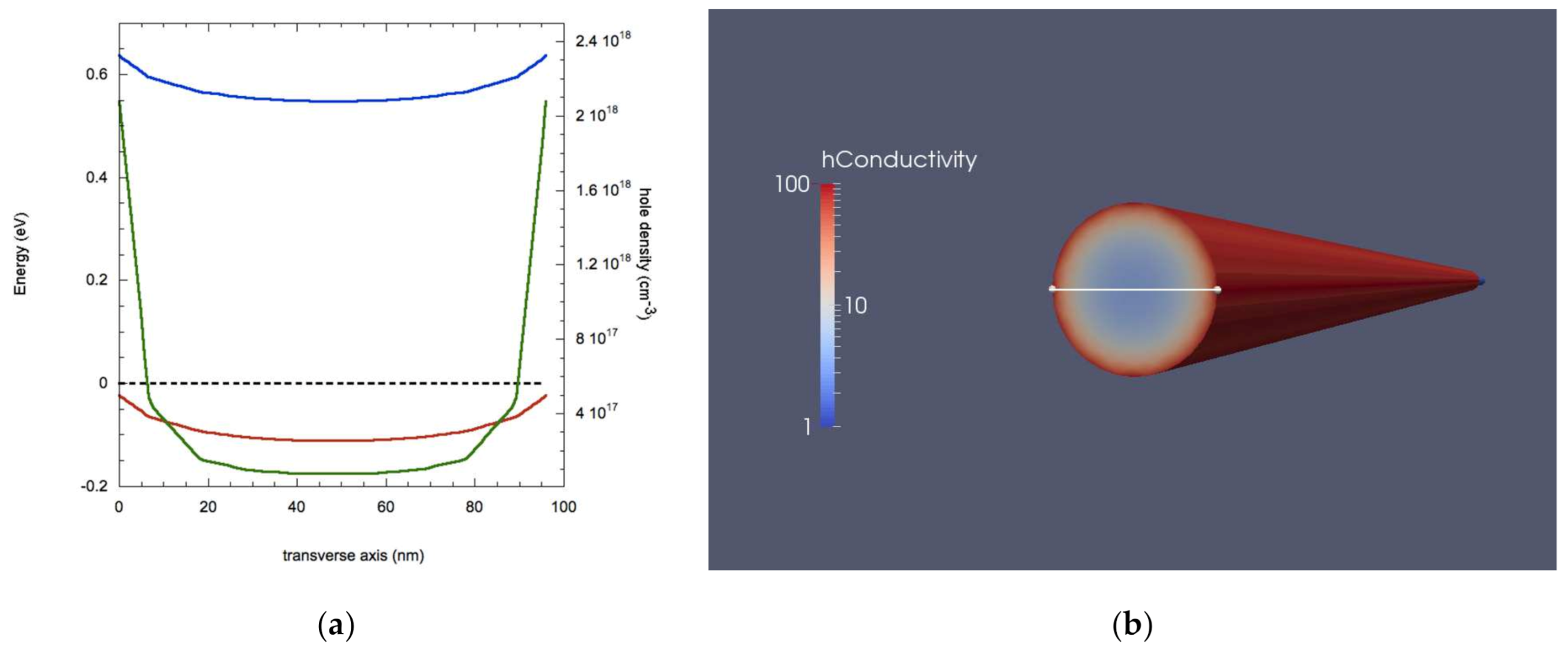 Nanomaterials 11 00507 g006 Nanomaterials 11 00507 g006
