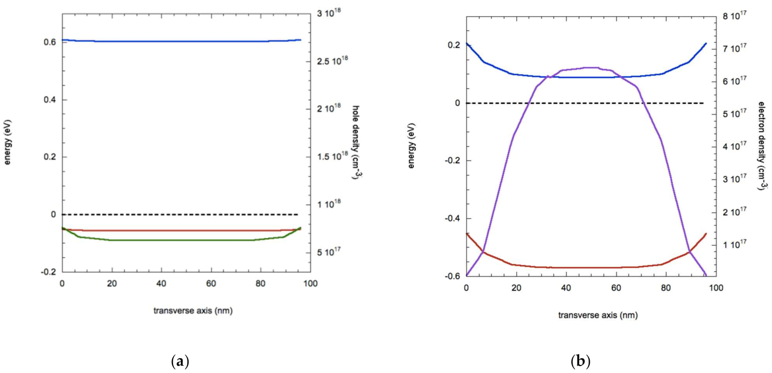 Nanomaterials 11 00507 g007 Nanomaterials 11 00507 g007