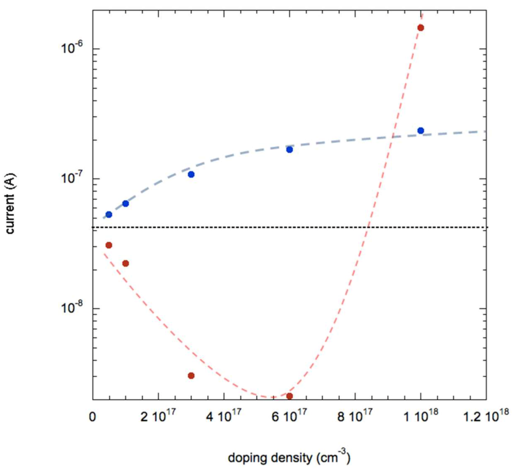 Nanomaterials 11 00507 g008 Nanomaterials 11 00507 g008