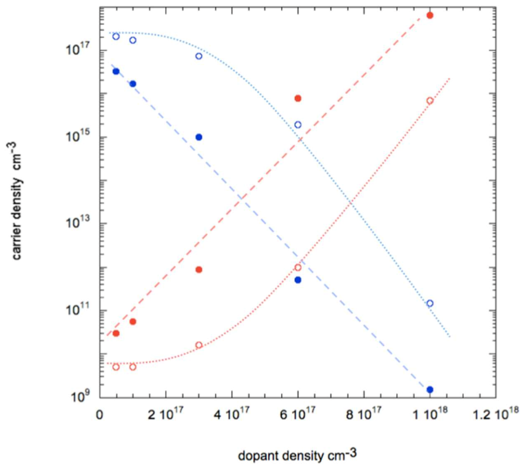 Nanomaterials 11 00507 g009 Nanomaterials 11 00507 g009