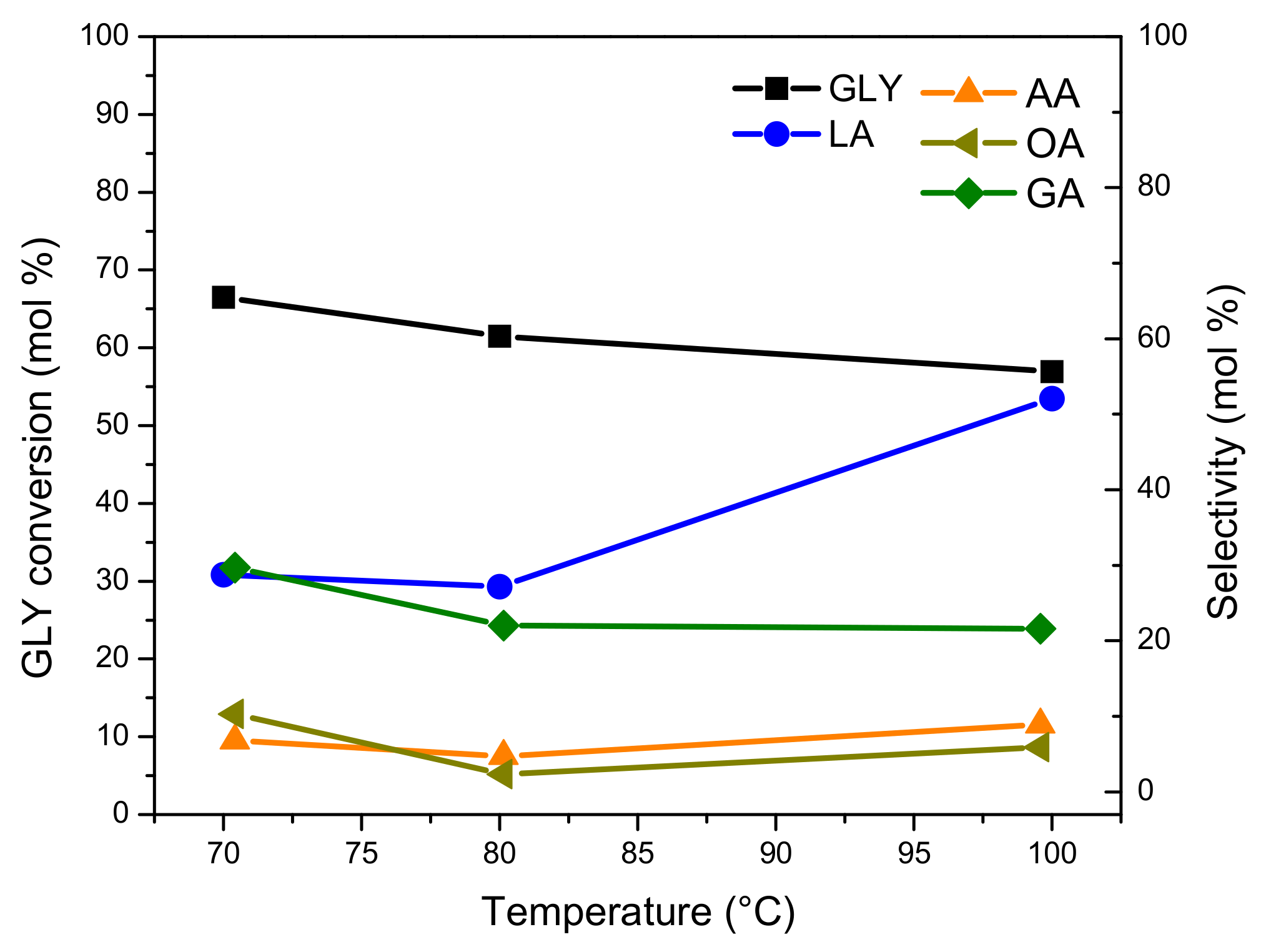 Nanomaterials 11 00510 g008 Nanomaterials 11 00510 g008