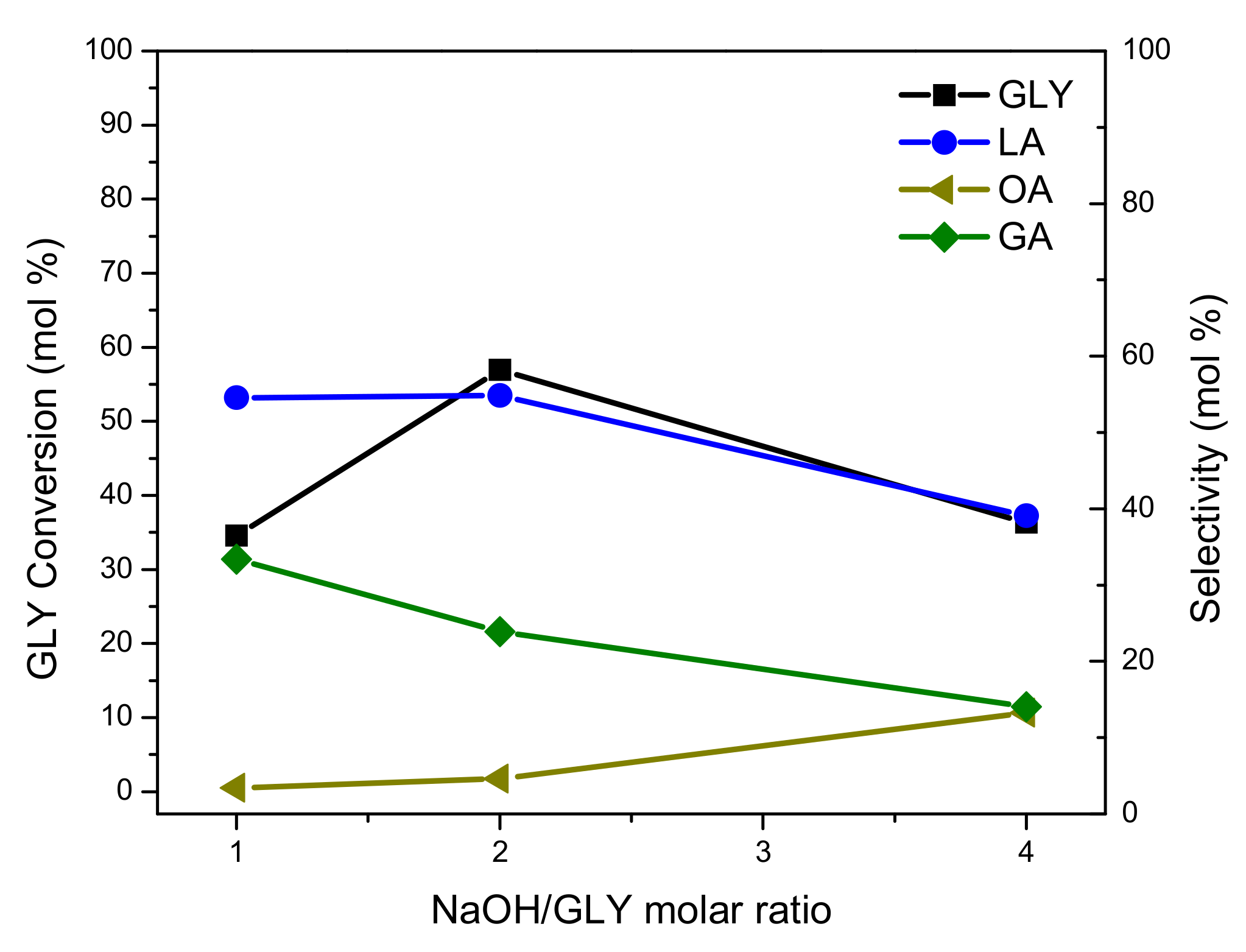 Nanomaterials 11 00510 g009 Nanomaterials 11 00510 g009