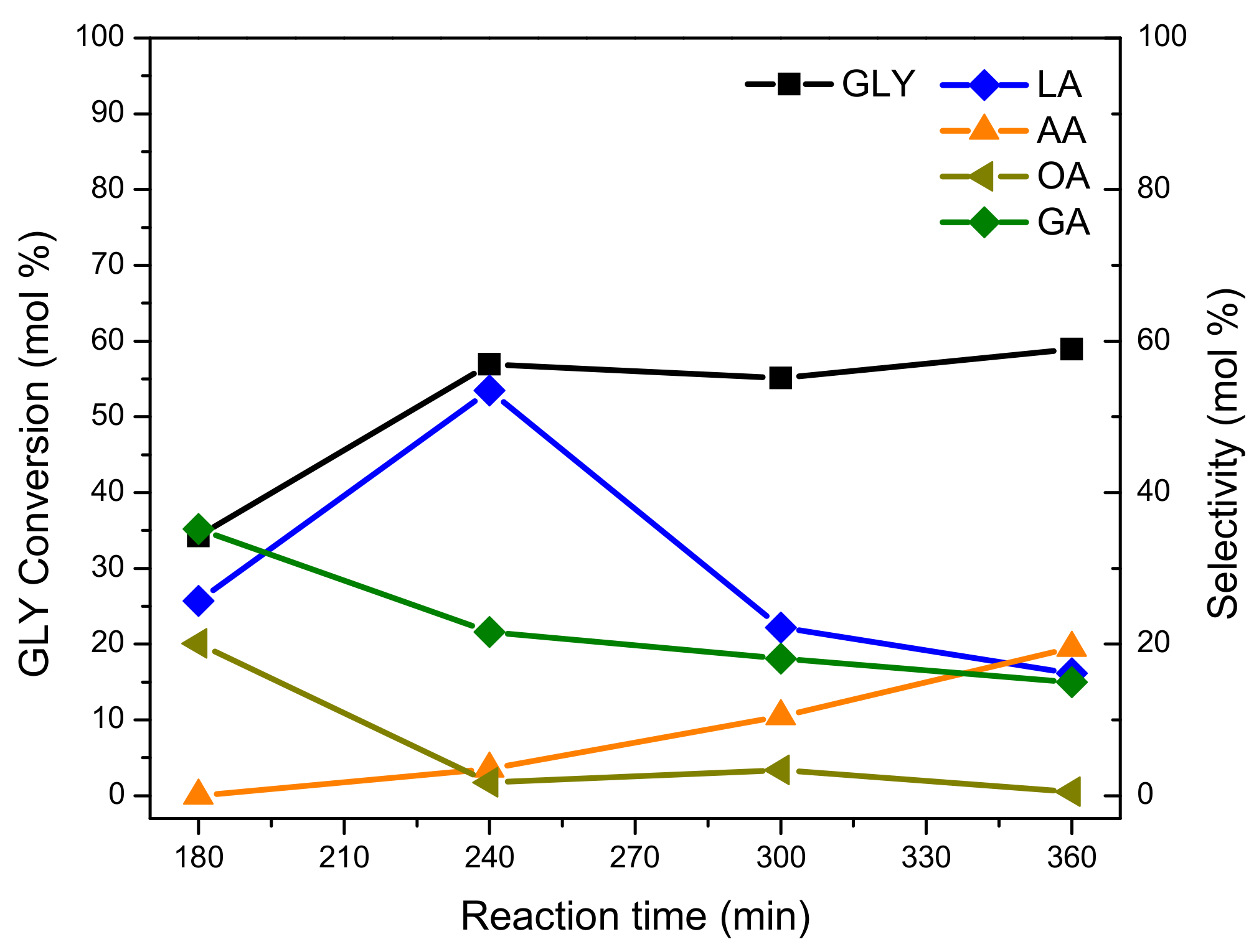 Nanomaterials 11 00510 g010 Nanomaterials 11 00510 g010