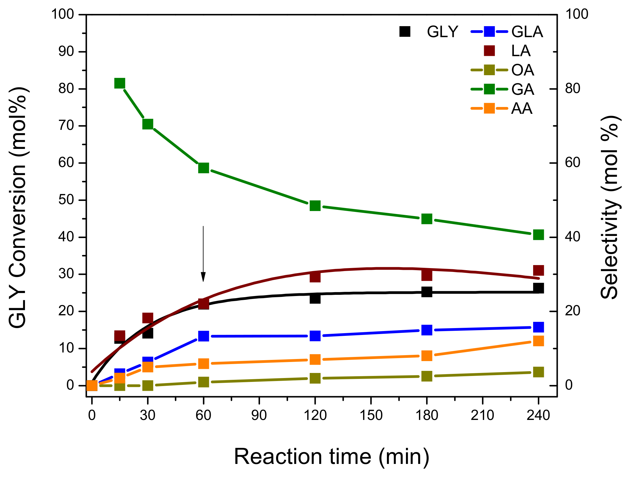 Nanomaterials 11 00510 g011 Nanomaterials 11 00510 g011