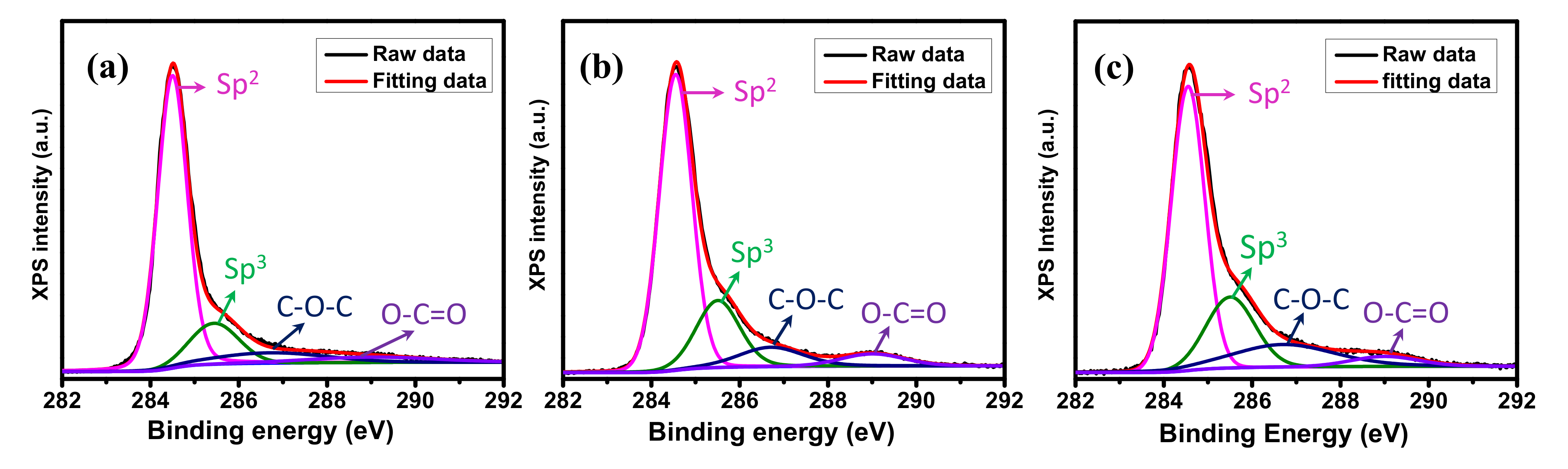 Nanomaterials 11 00511 g003