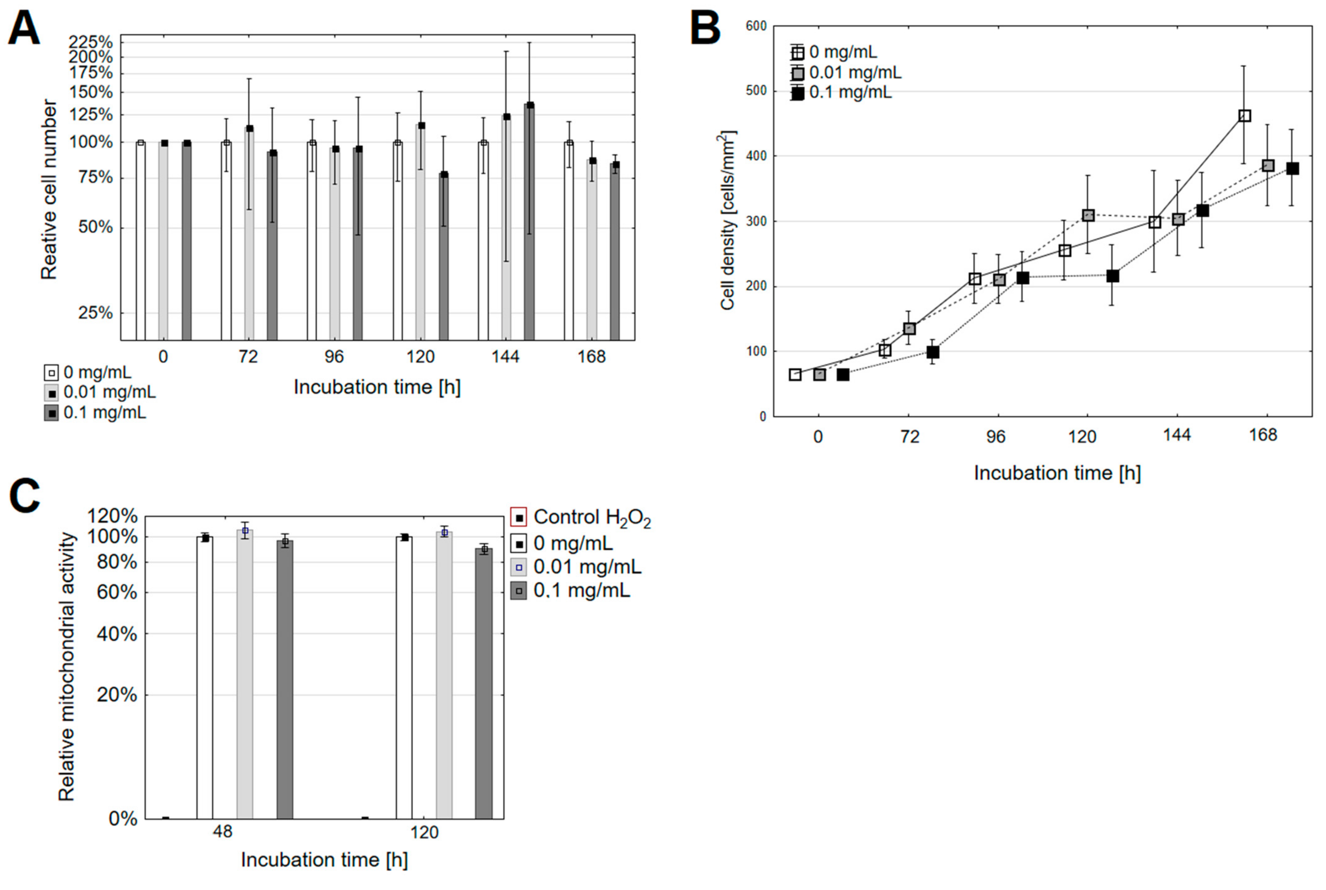 Nanomaterials 11 00513 g002 Nanomaterials 11 00513 g002