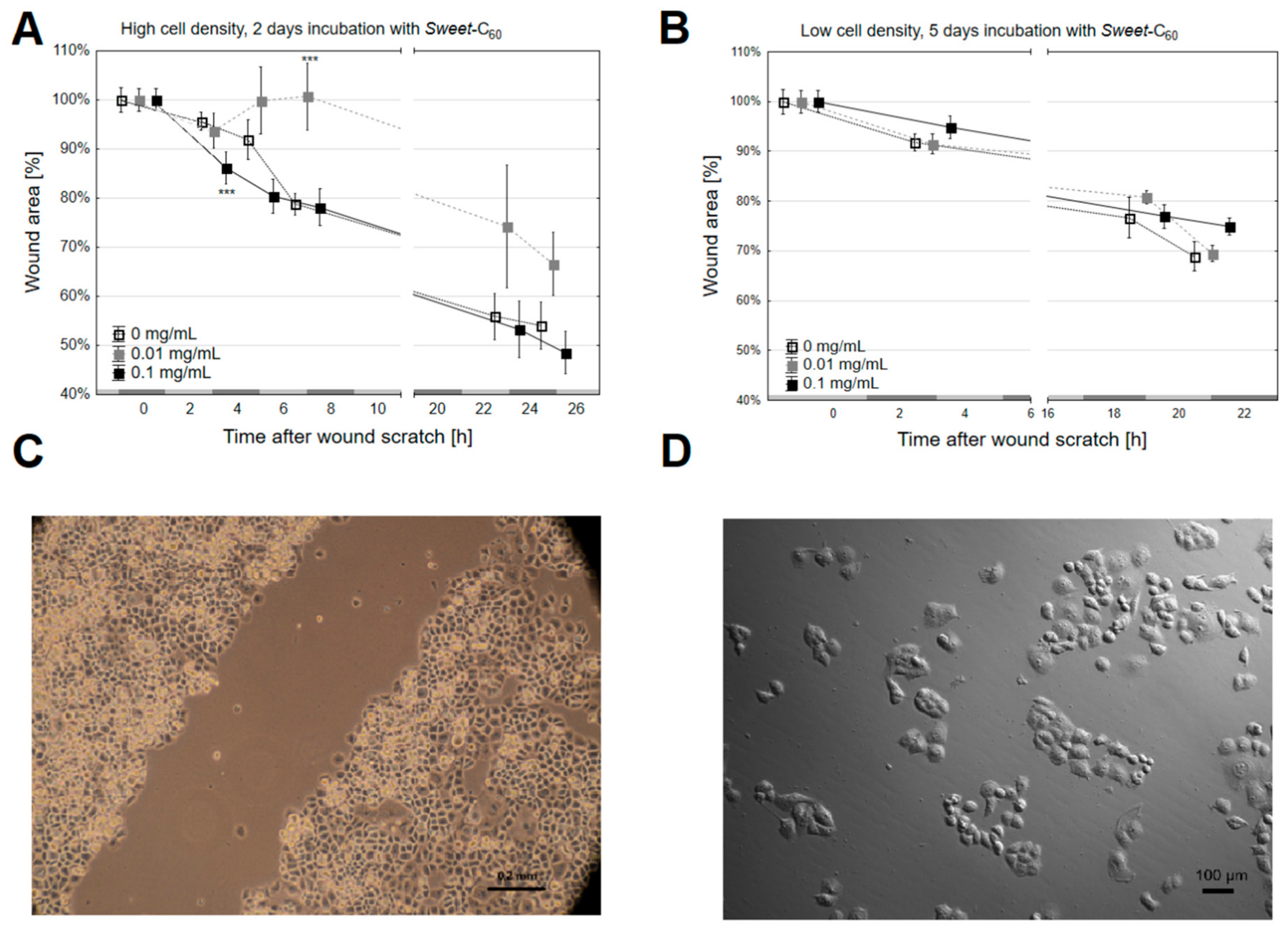 Nanomaterials 11 00513 g003 Nanomaterials 11 00513 g003