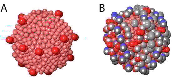 Nanomaterials 11 00514 g0a1