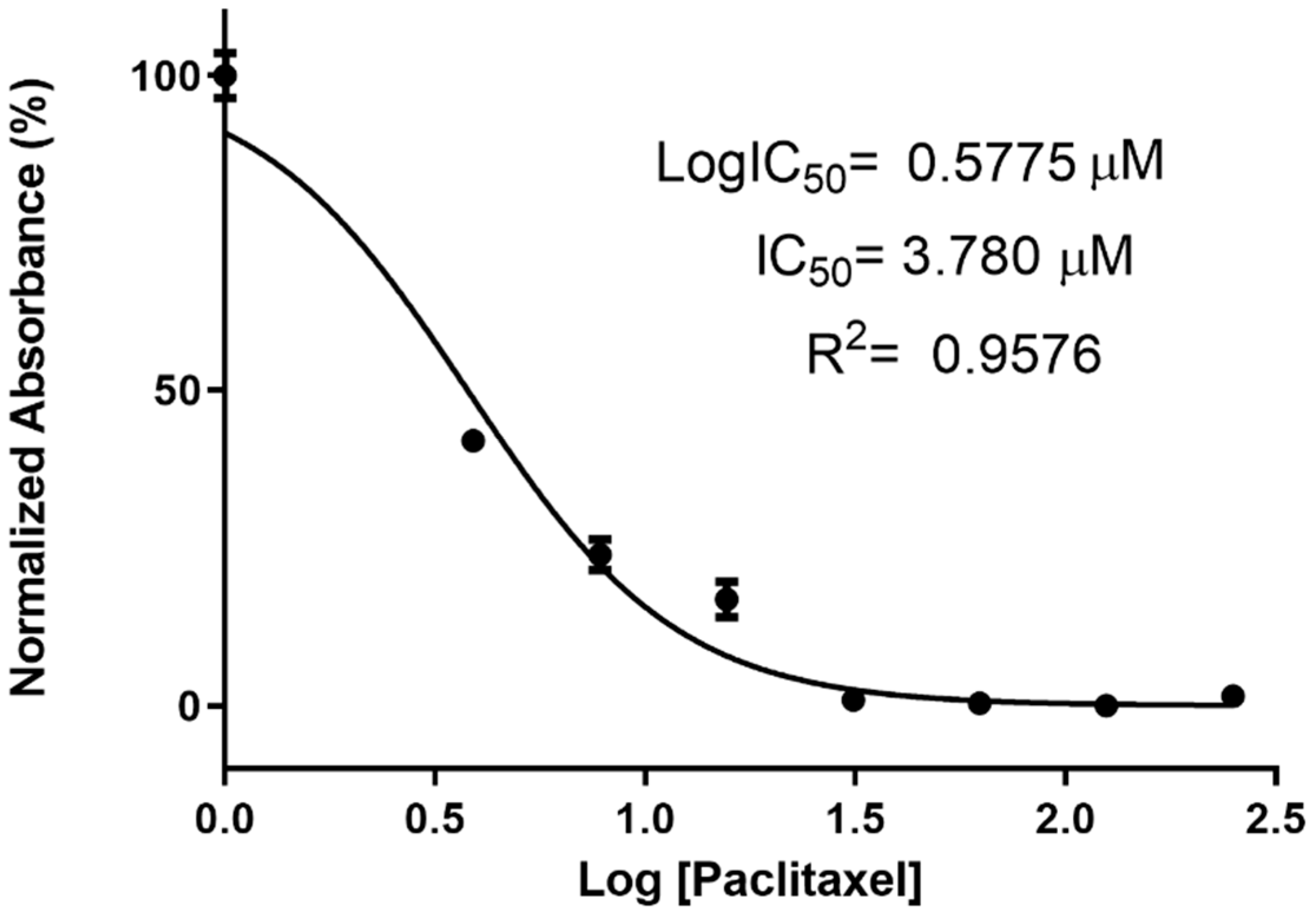 Nanomaterials 11 00515 g001 Nanomaterials 11 00515 g001