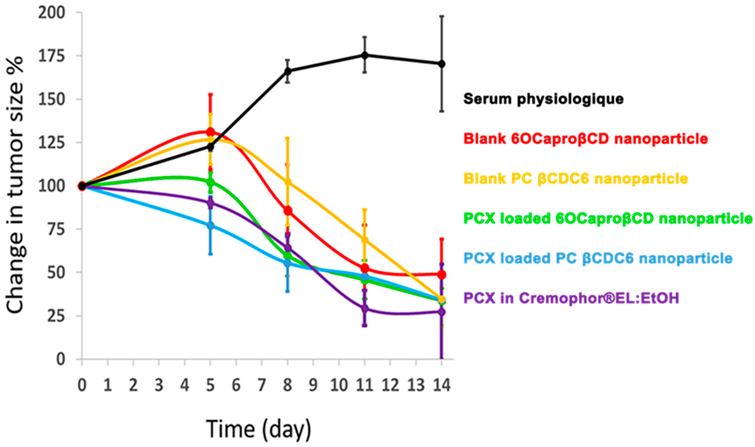 Nanomaterials 11 00515 g008 Nanomaterials 11 00515 g008
