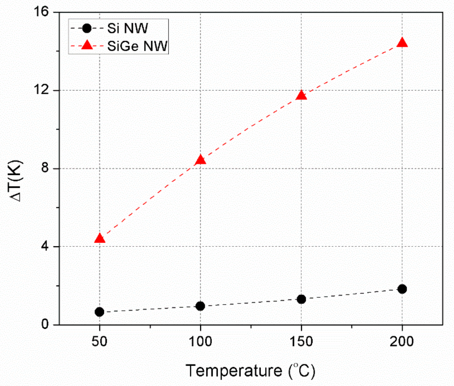 Nanomaterials 11 00517 g004 Nanomaterials 11 00517 g004