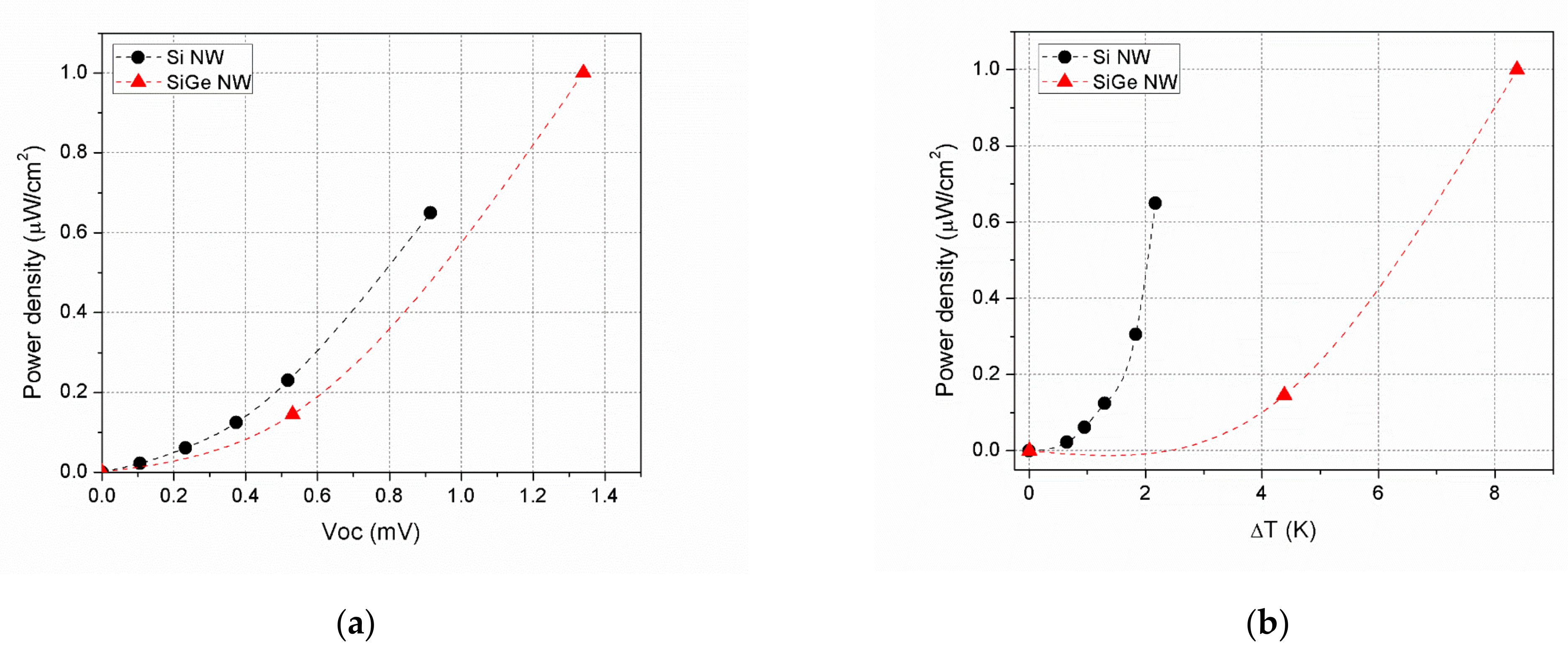 Nanomaterials 11 00517 g005 Nanomaterials 11 00517 g005