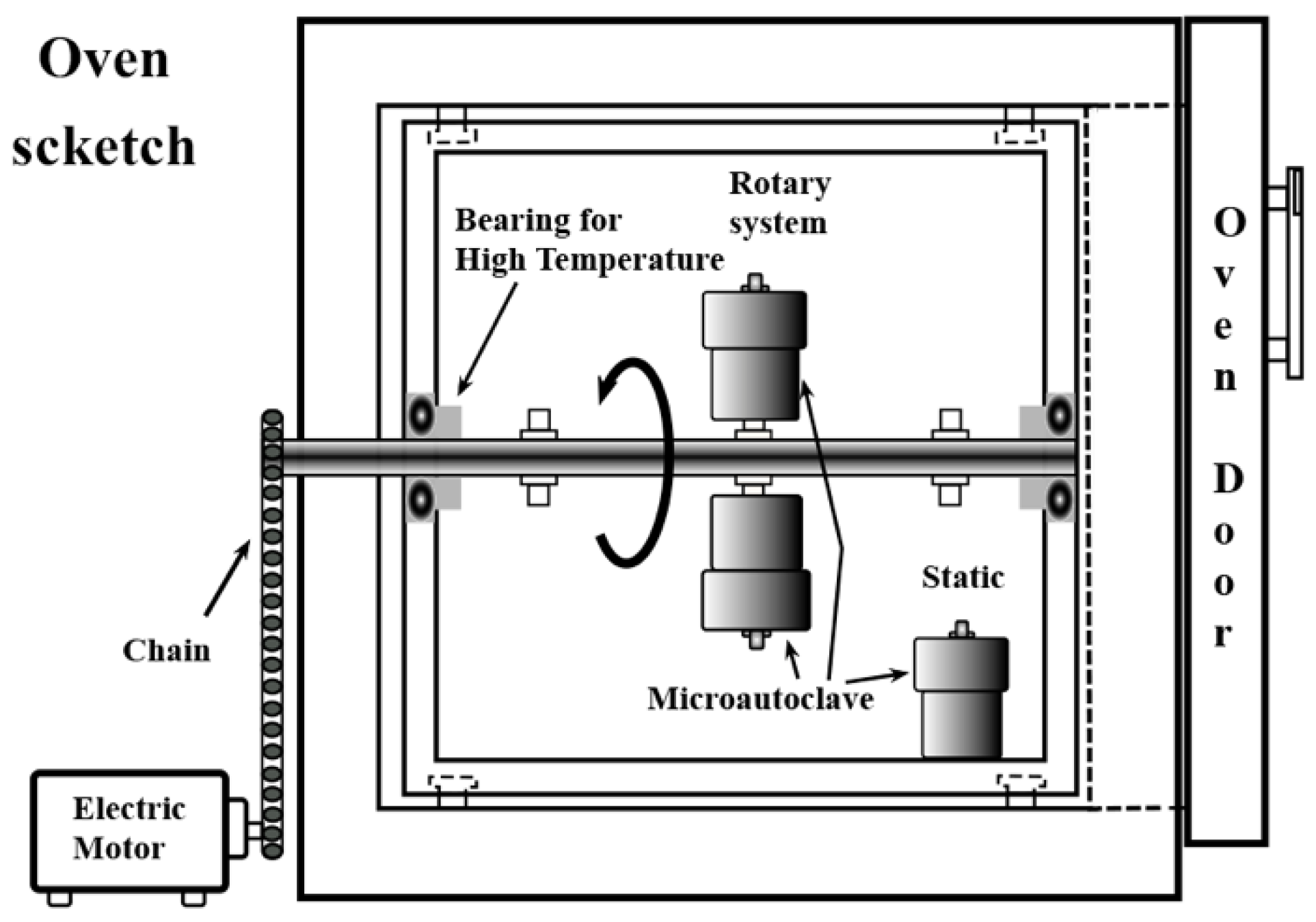 Nanomaterials 11 00521 g001