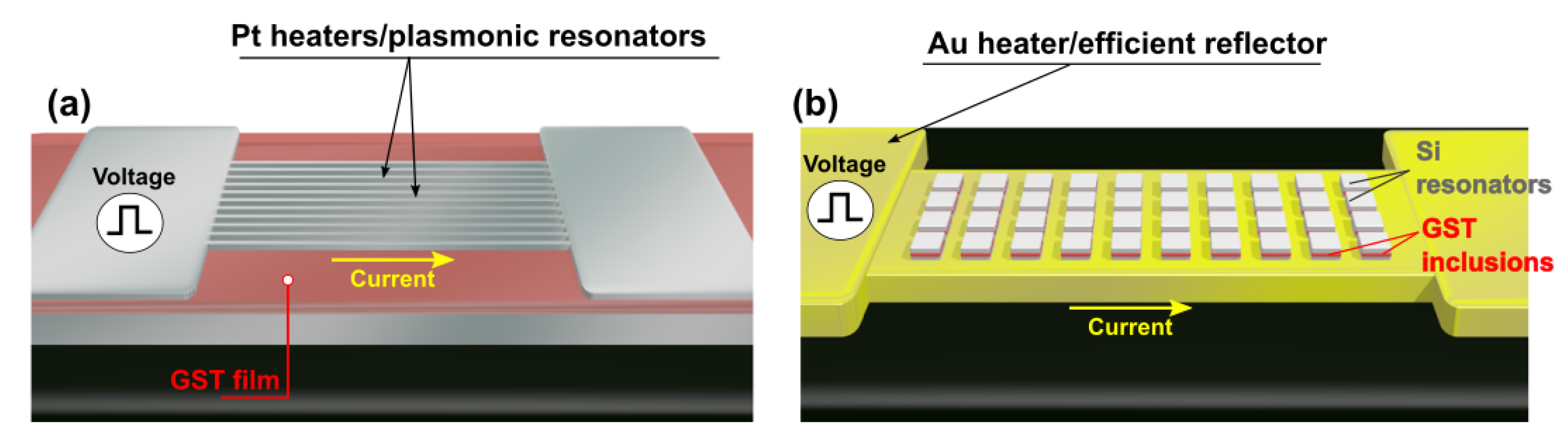 Nanomaterials 11 00525 g001