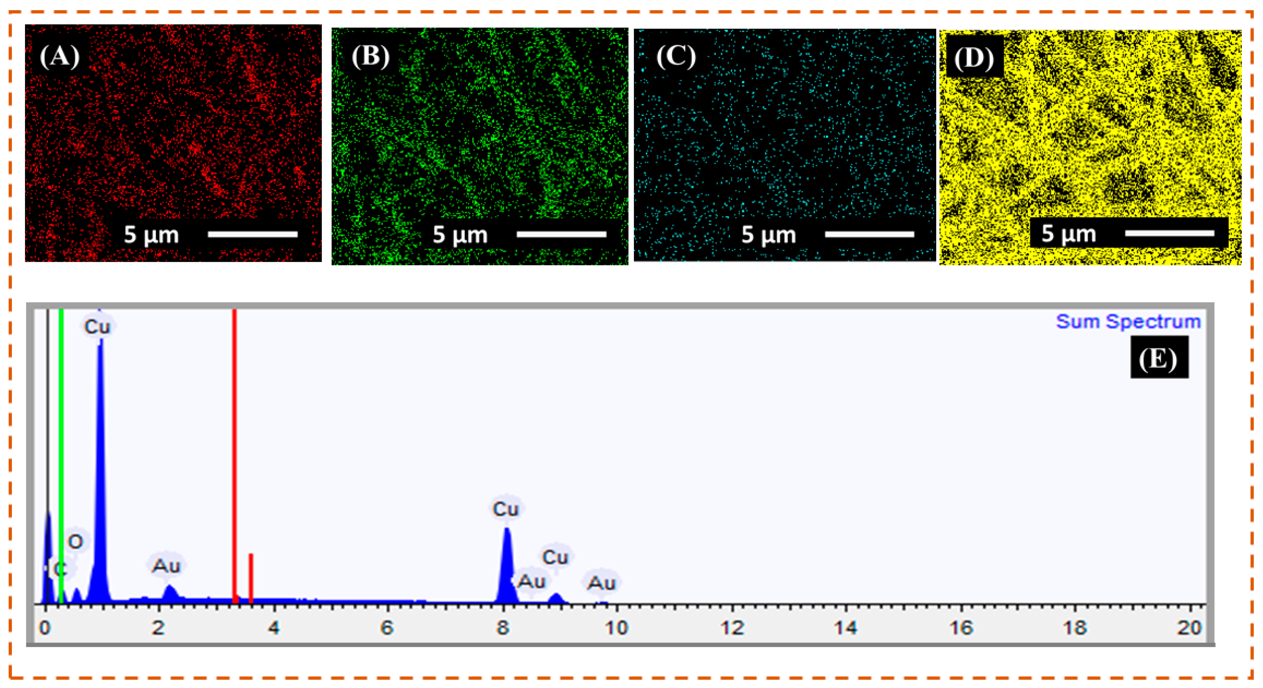 Nanomaterials 11 00531 g003 Nanomaterials 11 00531 g003
