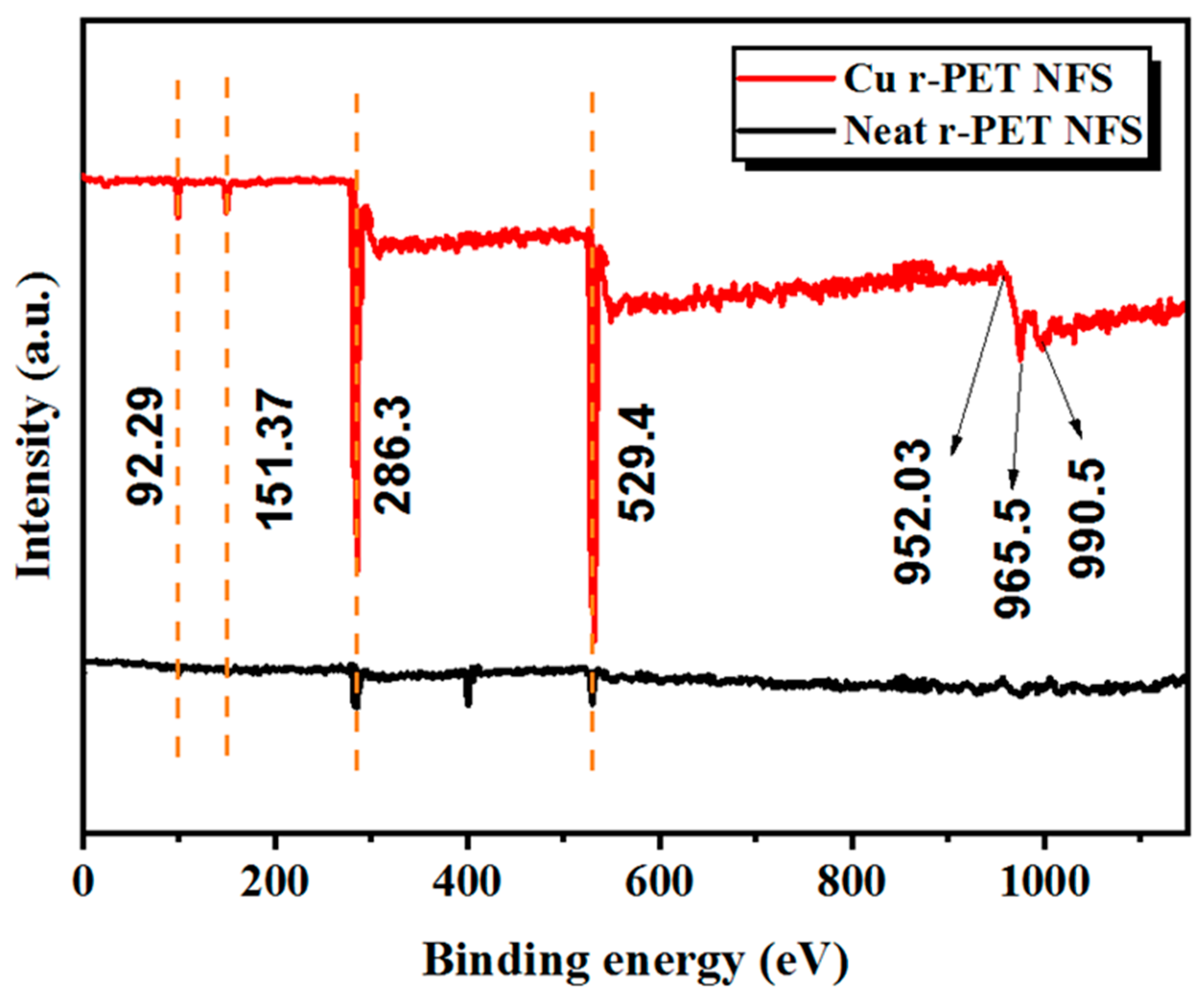 Nanomaterials 11 00531 g004 Nanomaterials 11 00531 g004