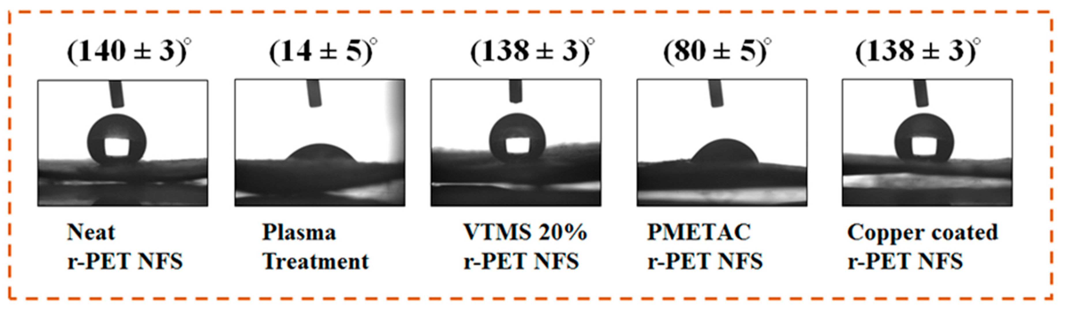 Nanomaterials 11 00531 g005 Nanomaterials 11 00531 g005