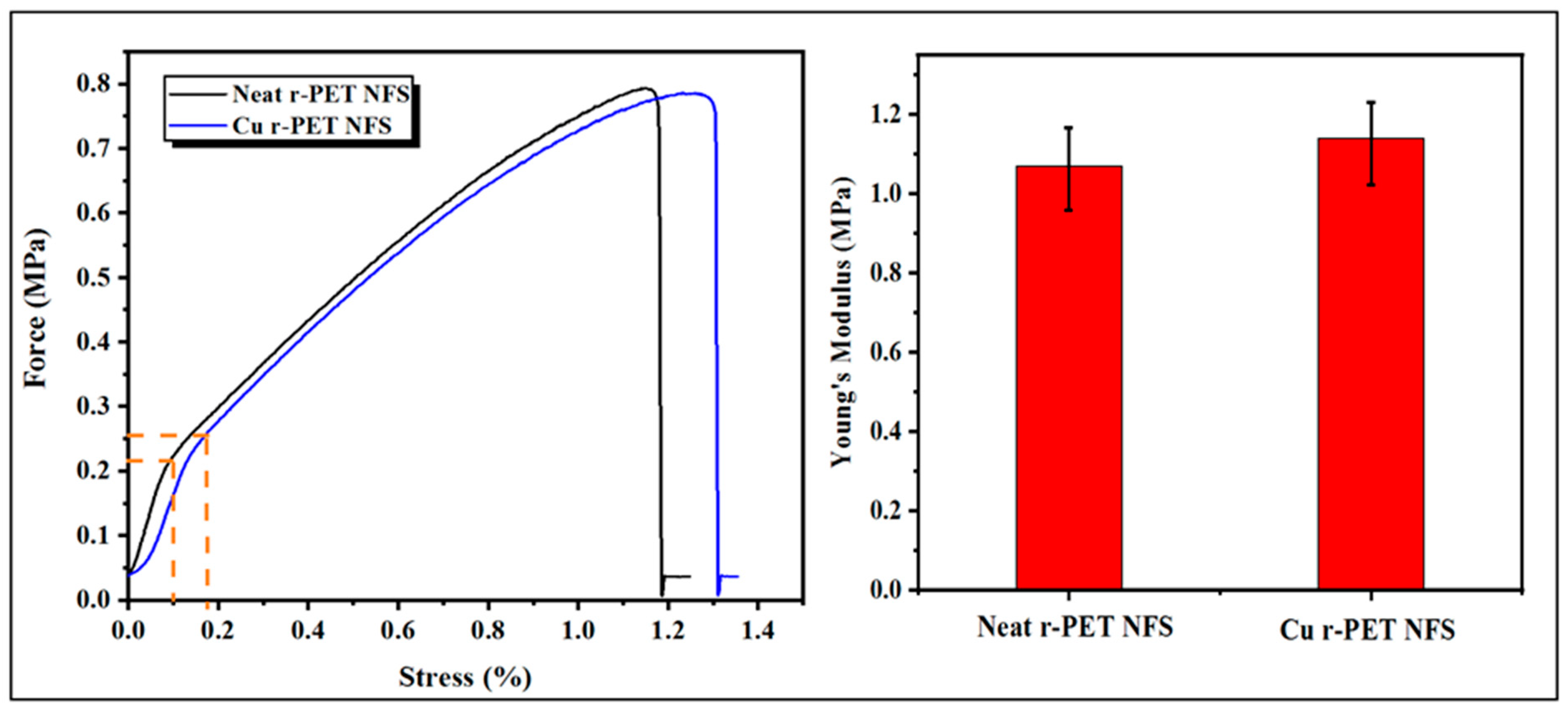 Nanomaterials 11 00531 g008 Nanomaterials 11 00531 g008