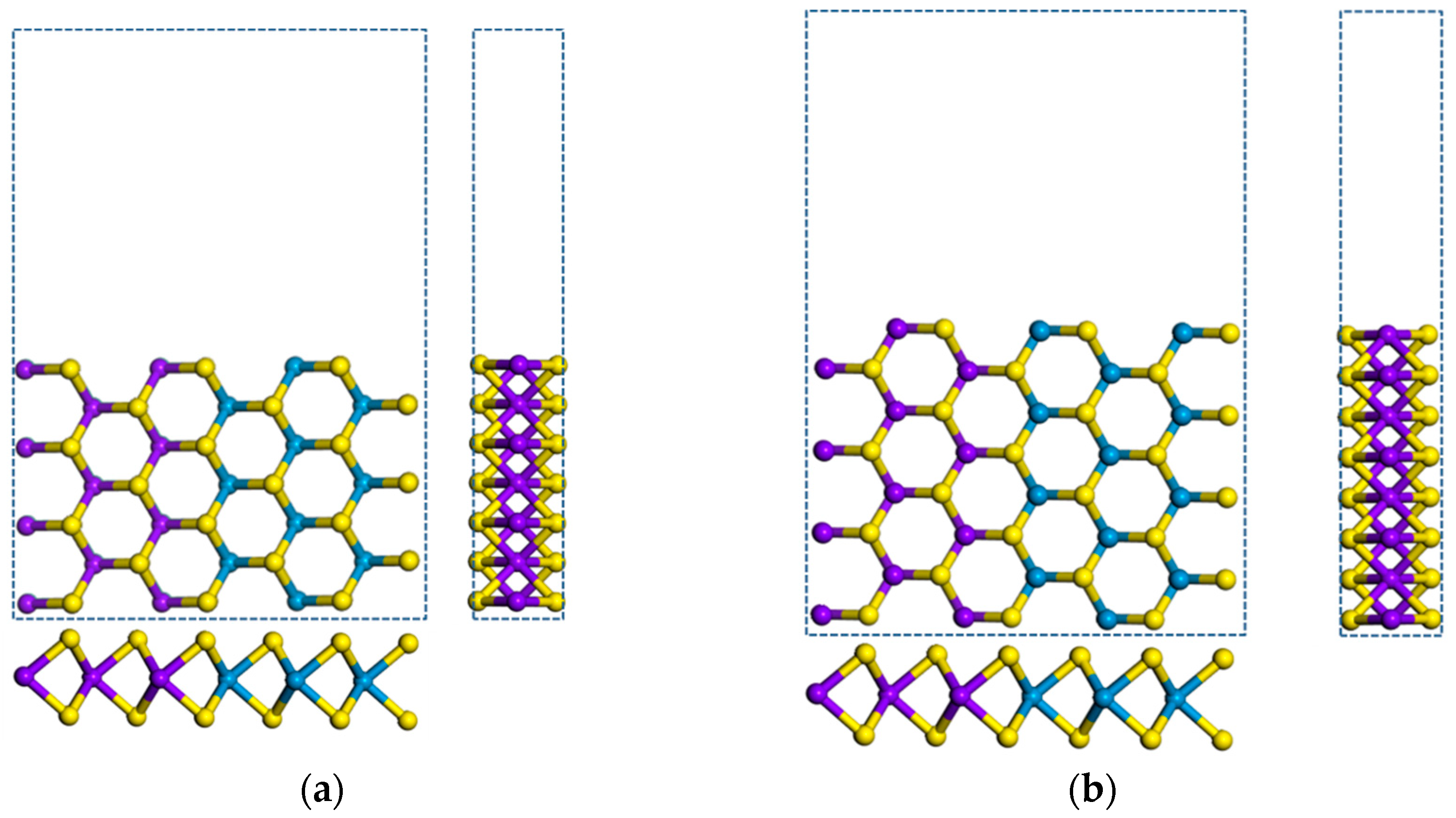Nanomaterials 11 00534 g004a