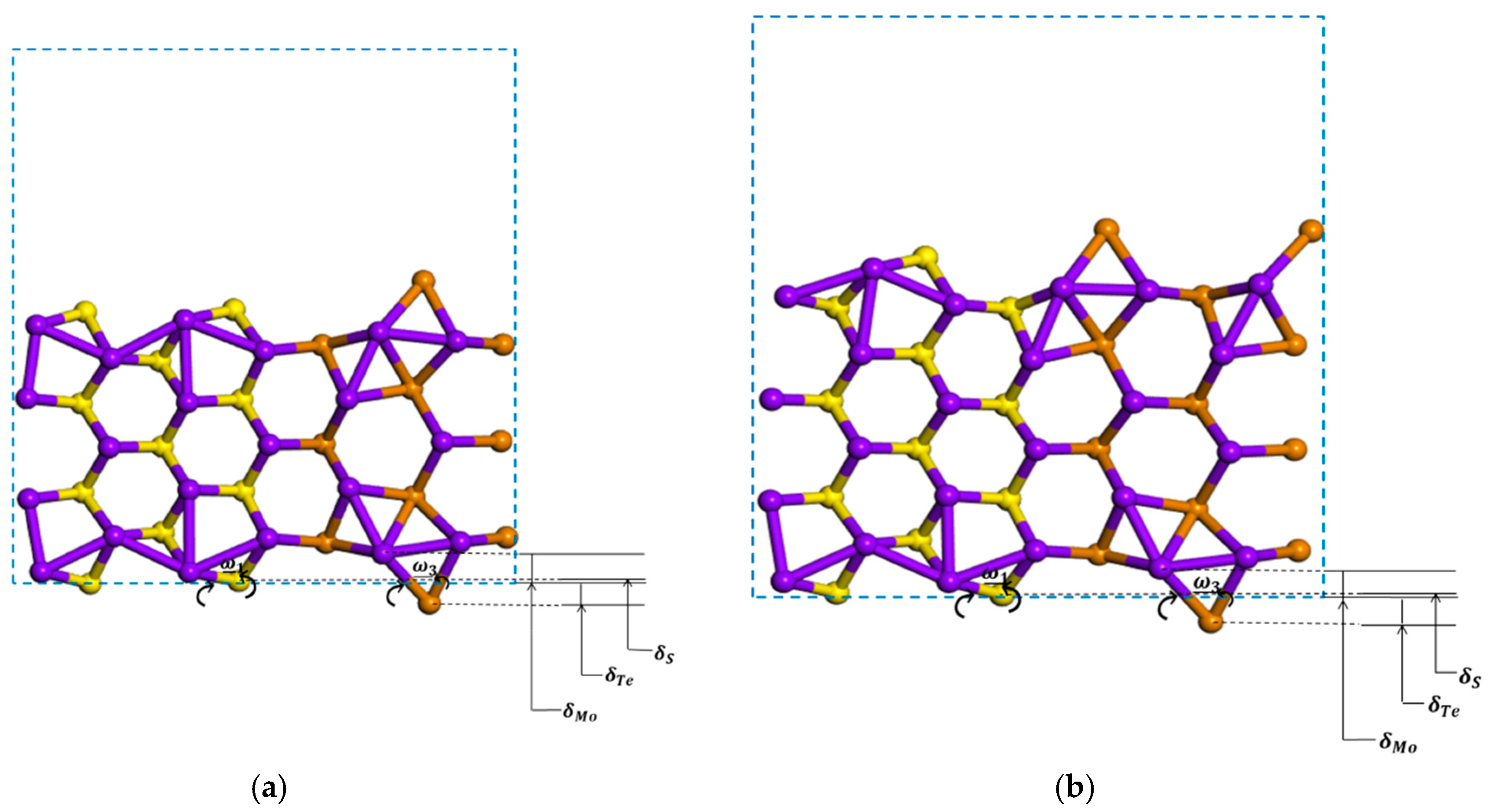Nanomaterials 11 00534 g009