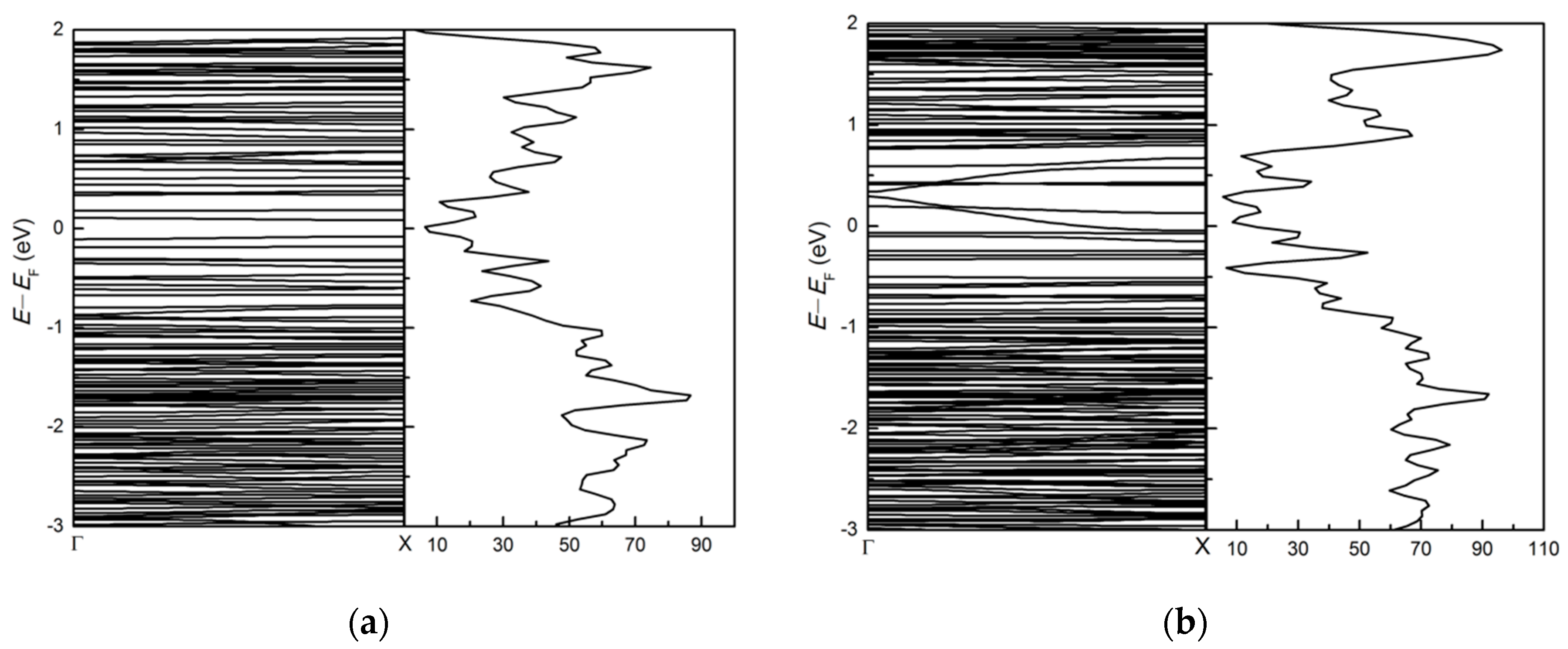 Nanomaterials 11 00534 g012