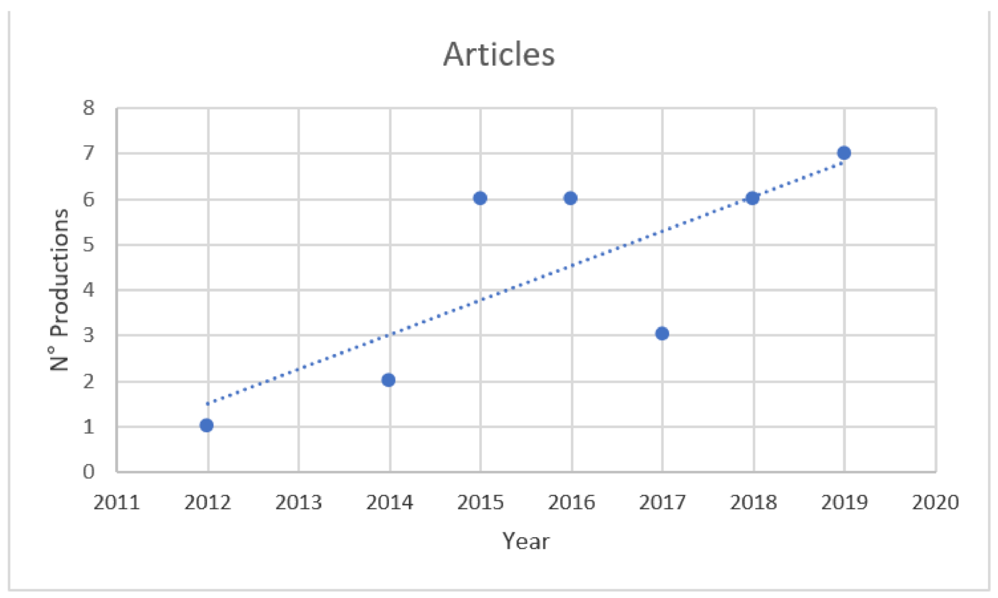 Nanomaterials 11 00547 g001
