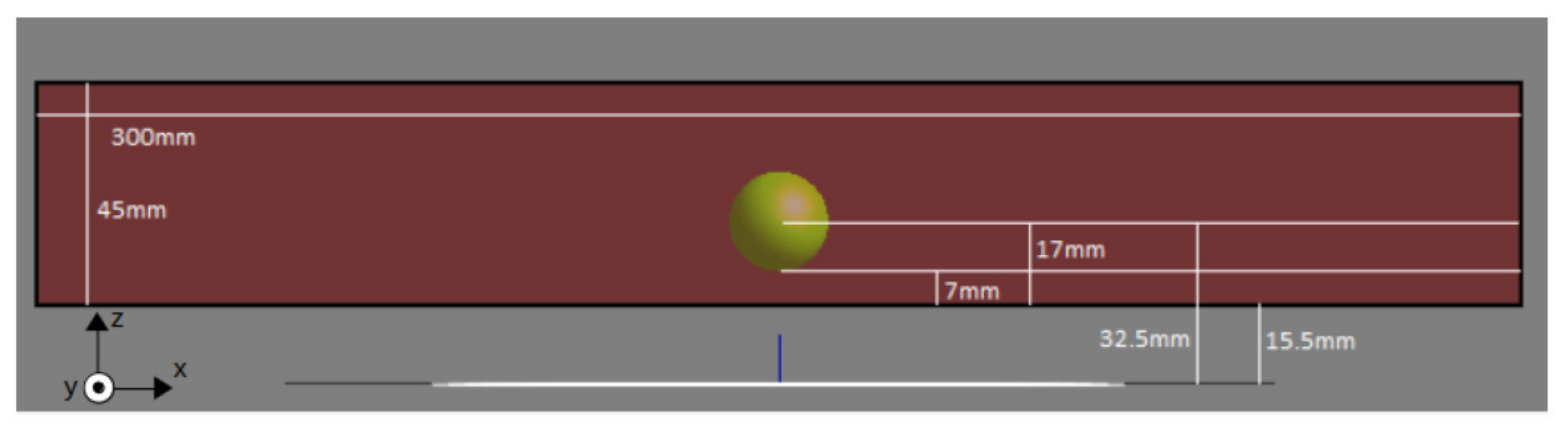 Nanomaterials 11 00556 g001 Nanomaterials 11 00556 g001