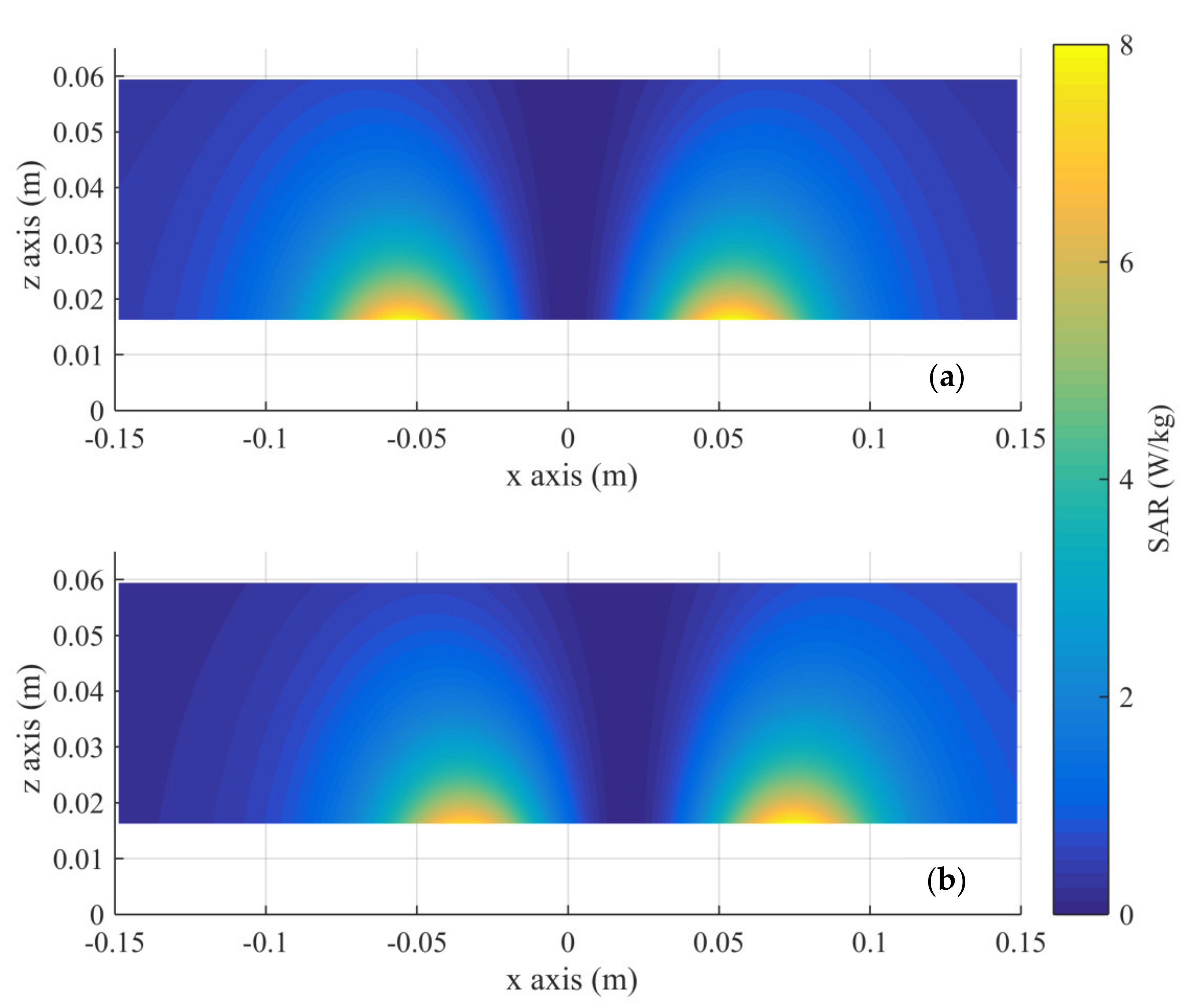 Nanomaterials 11 00556 g003 Nanomaterials 11 00556 g003