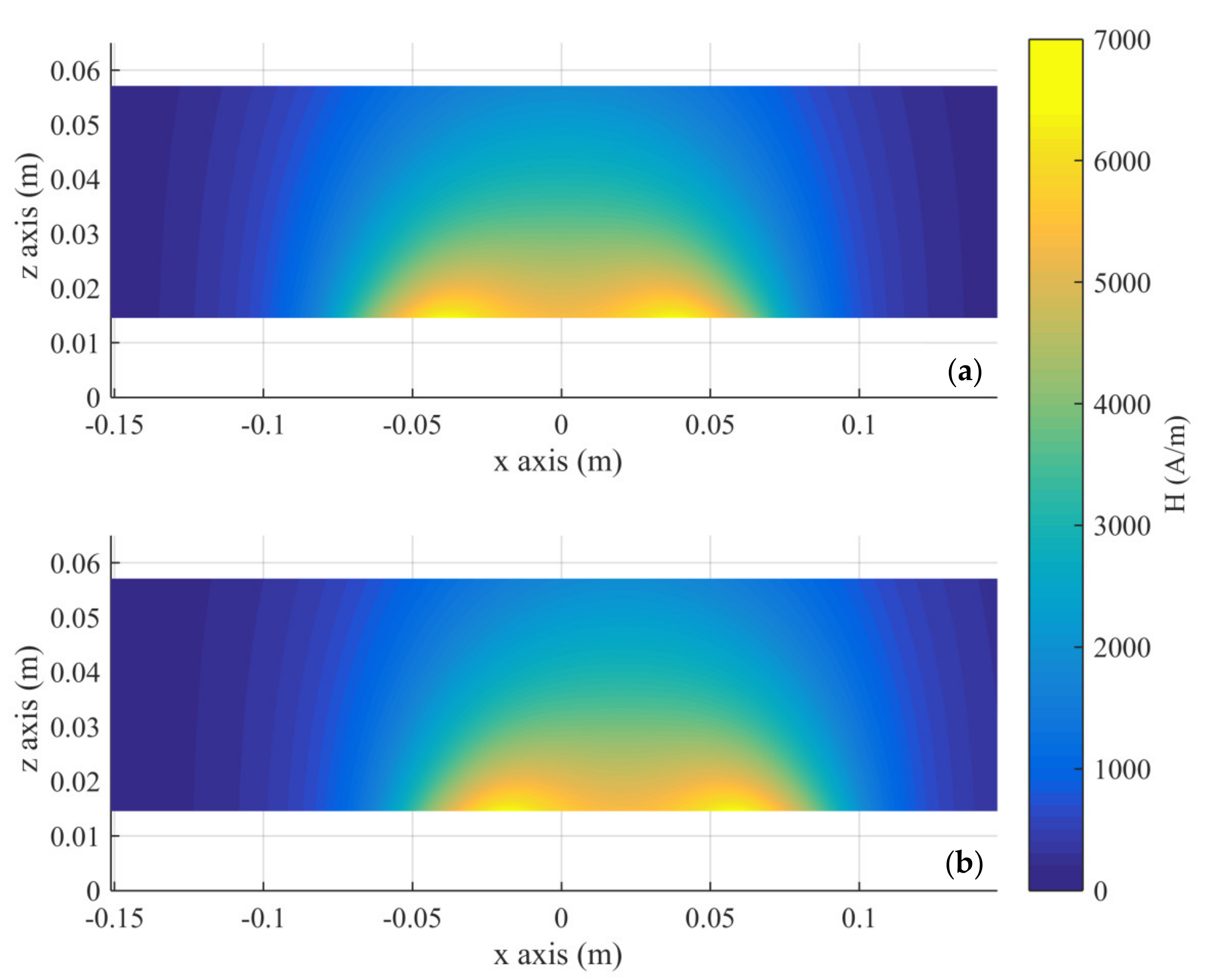Nanomaterials 11 00556 g004 Nanomaterials 11 00556 g004